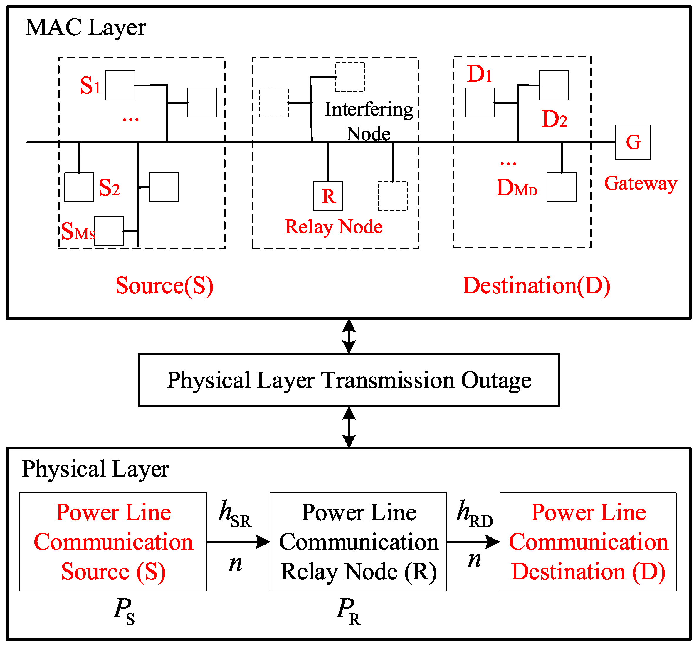 Applsci 15 12019 g001