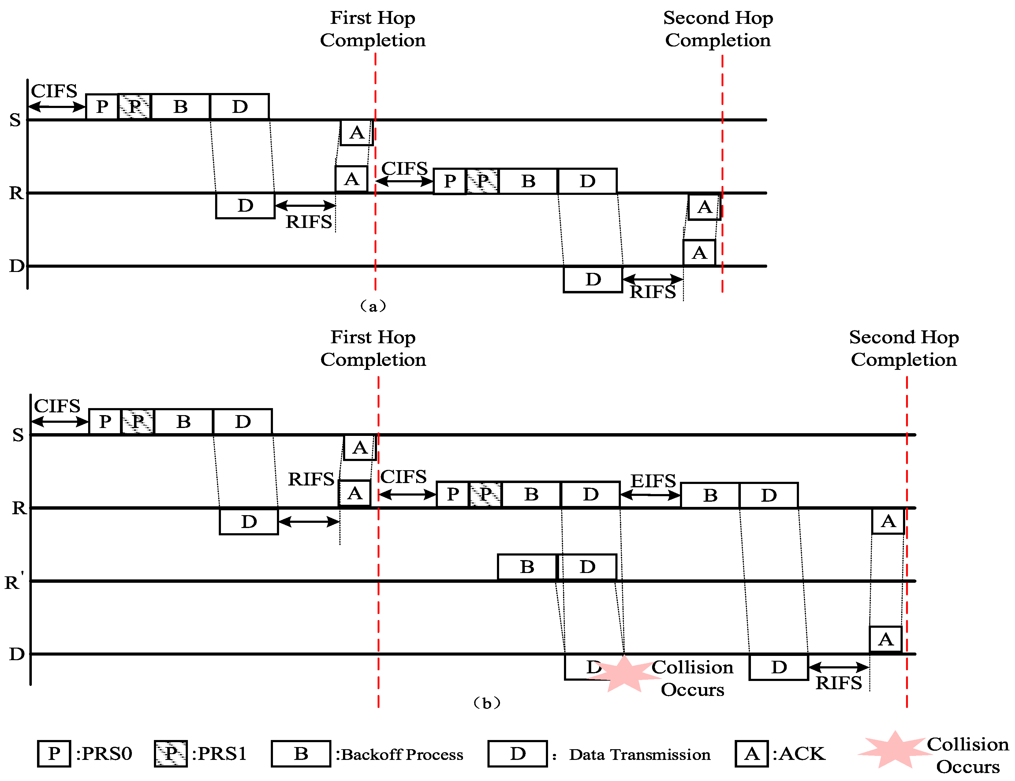 Applsci 15 12019 g003