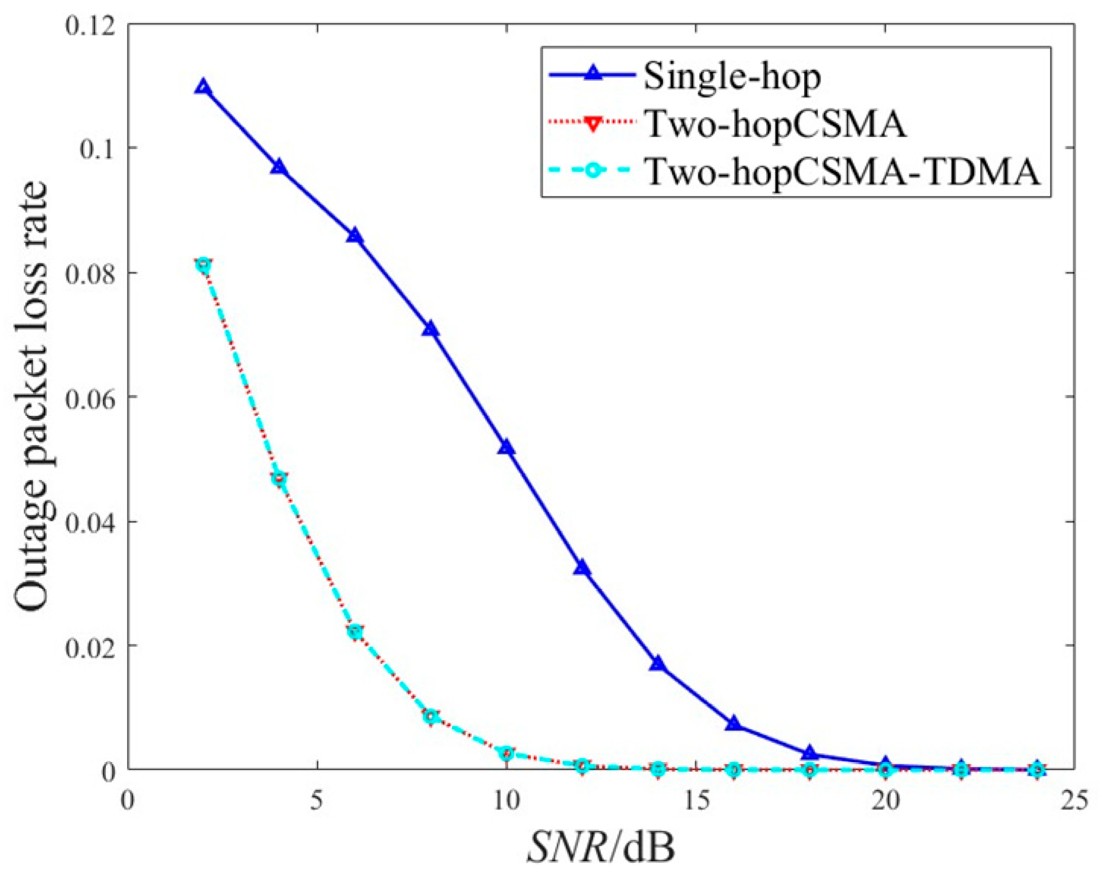 Applsci 15 12019 g009