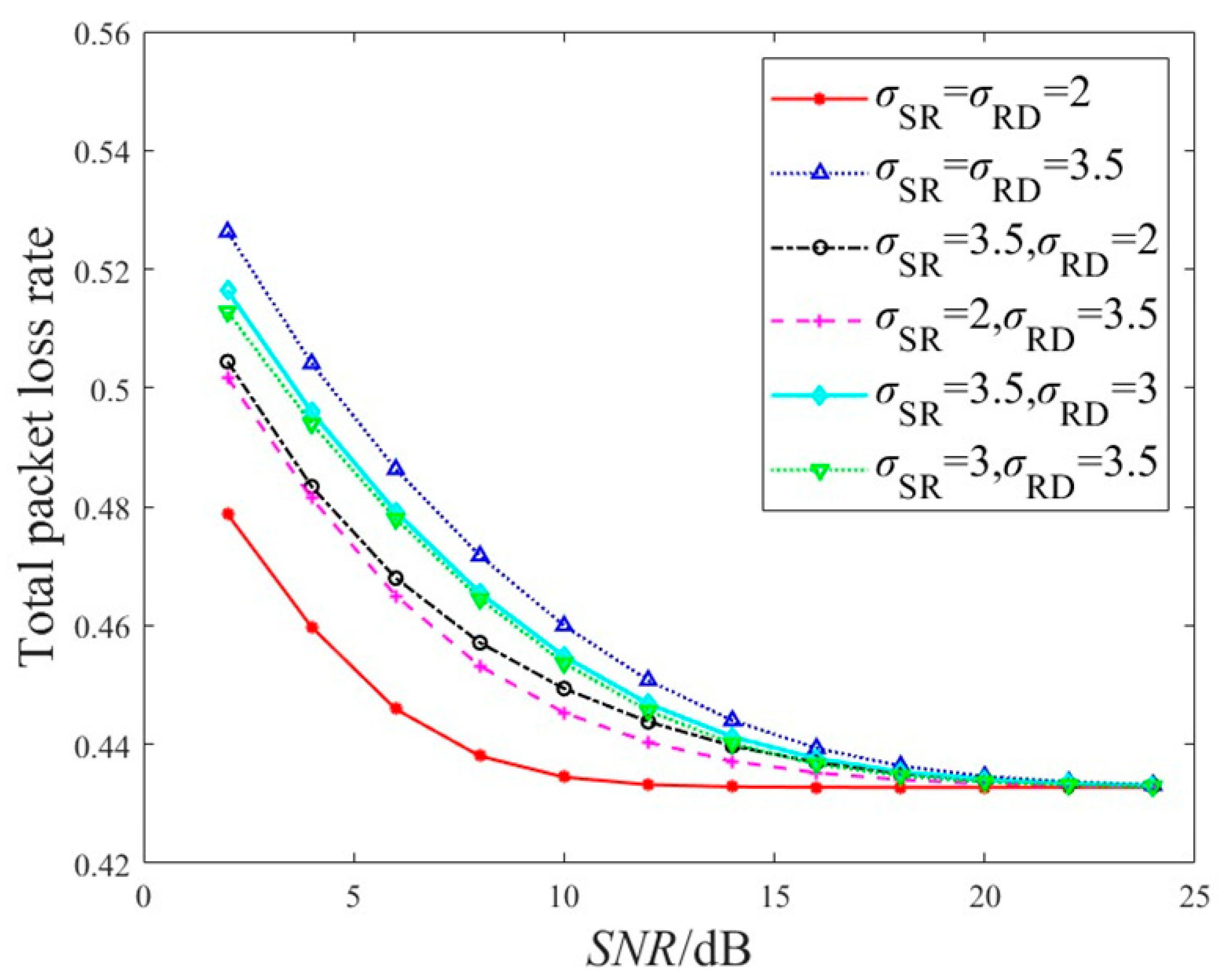 Applsci 15 12019 g010