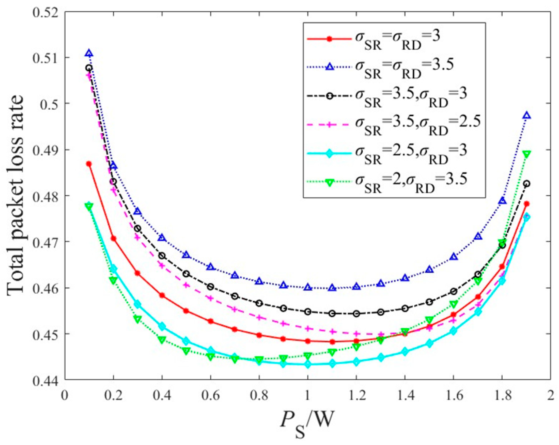 Applsci 15 12019 g011