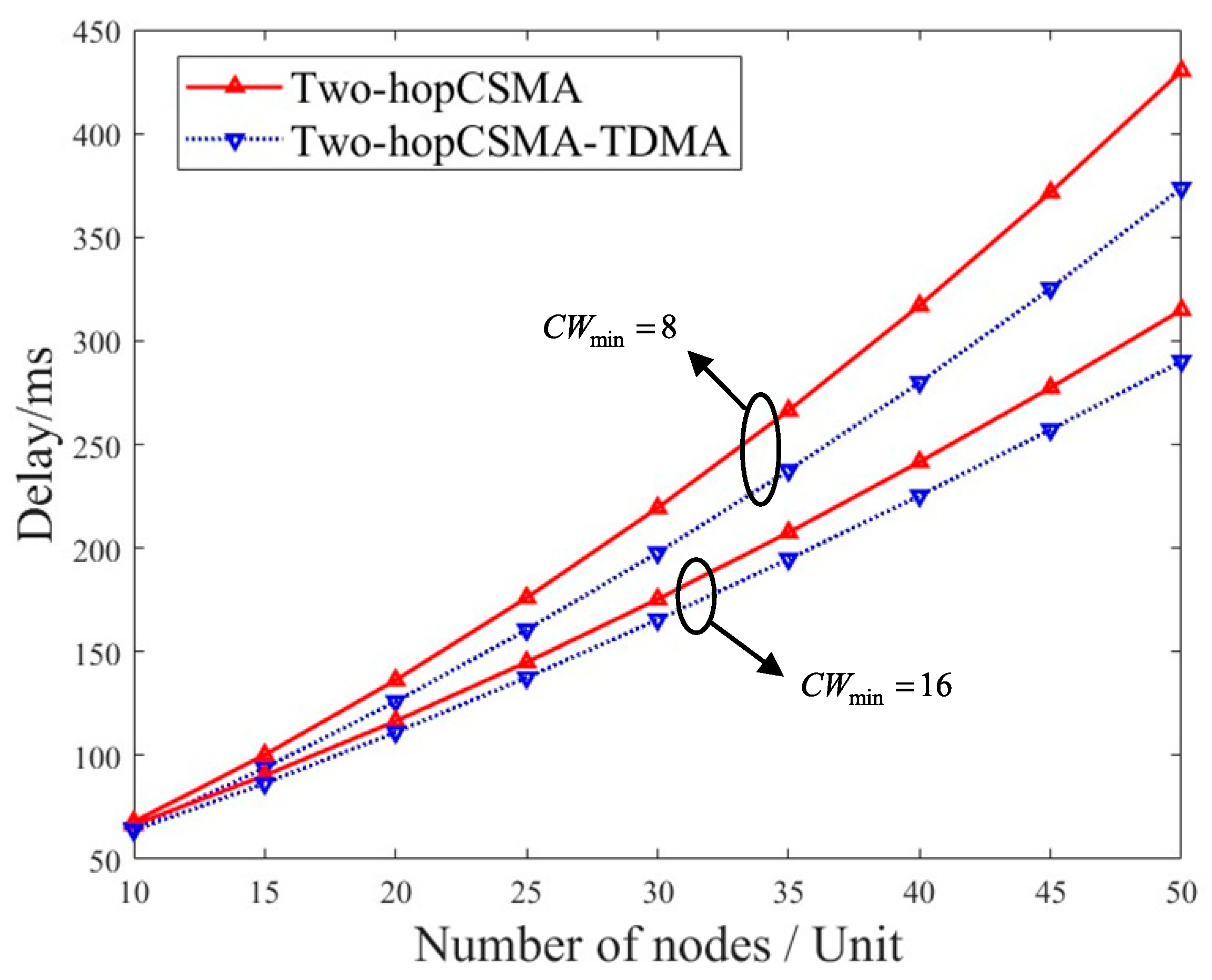 Applsci 15 12019 g012