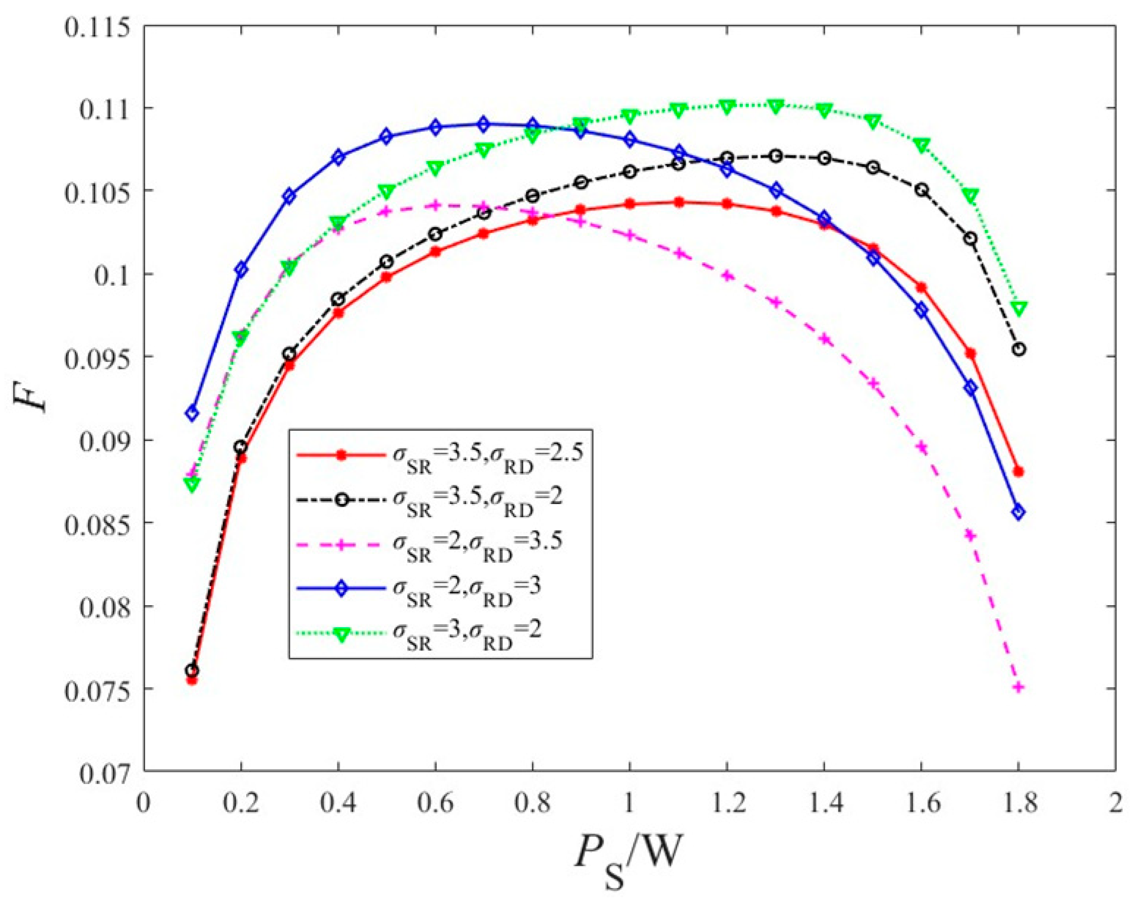 Applsci 15 12019 g013