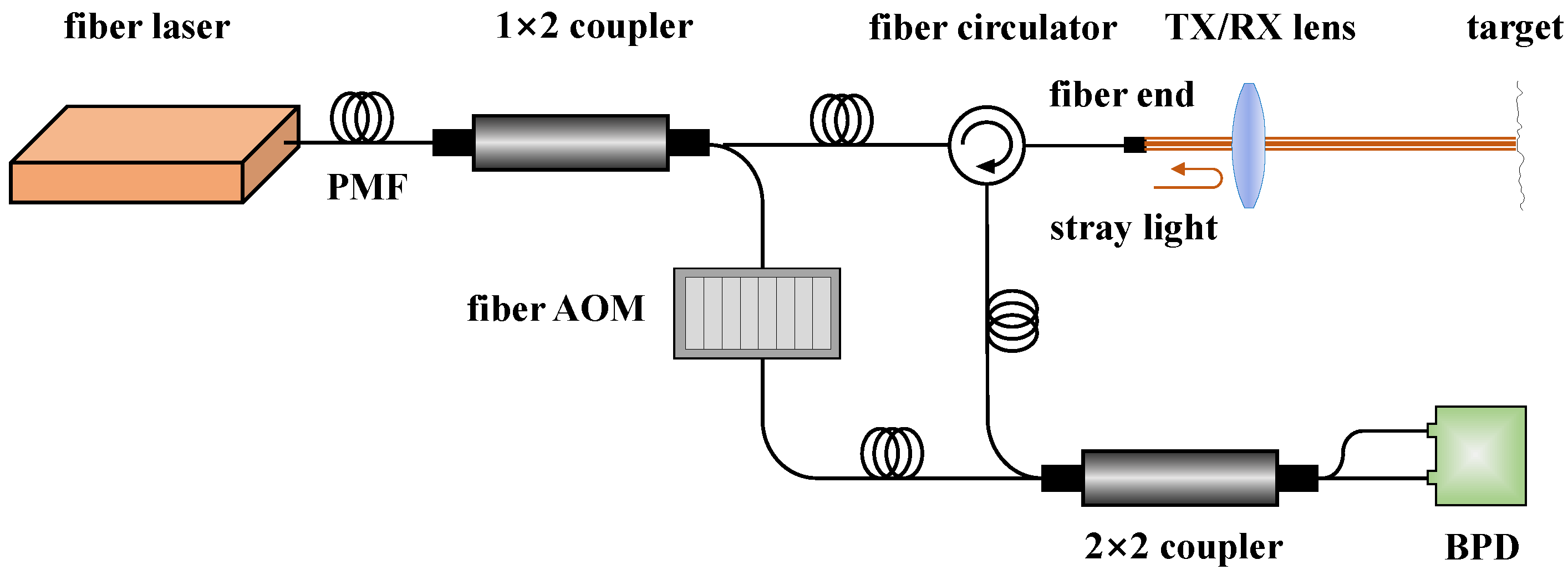 Applsci 15 12020 g001 Applsci 15 12020 g001
