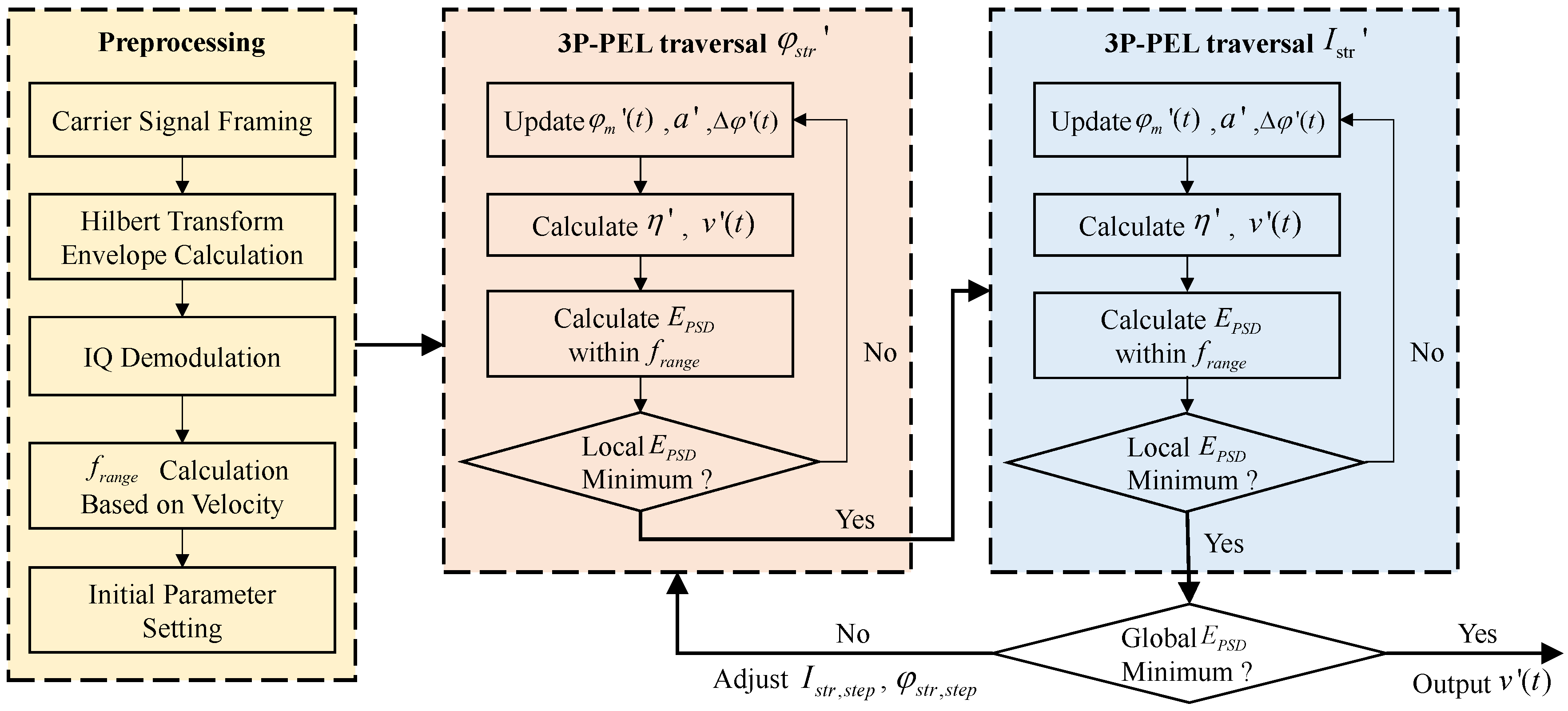 Applsci 15 12020 g002 Applsci 15 12020 g002
