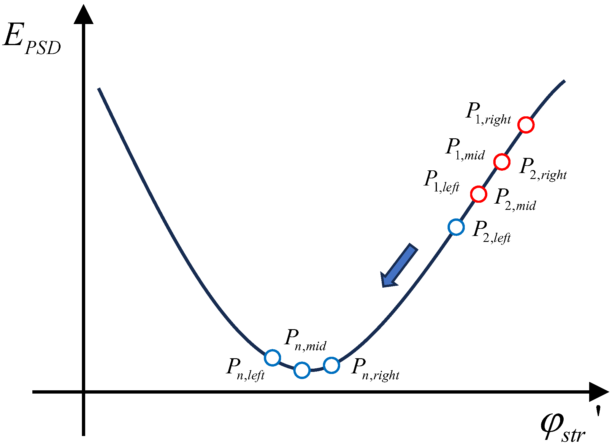 Applsci 15 12020 g003 Applsci 15 12020 g003