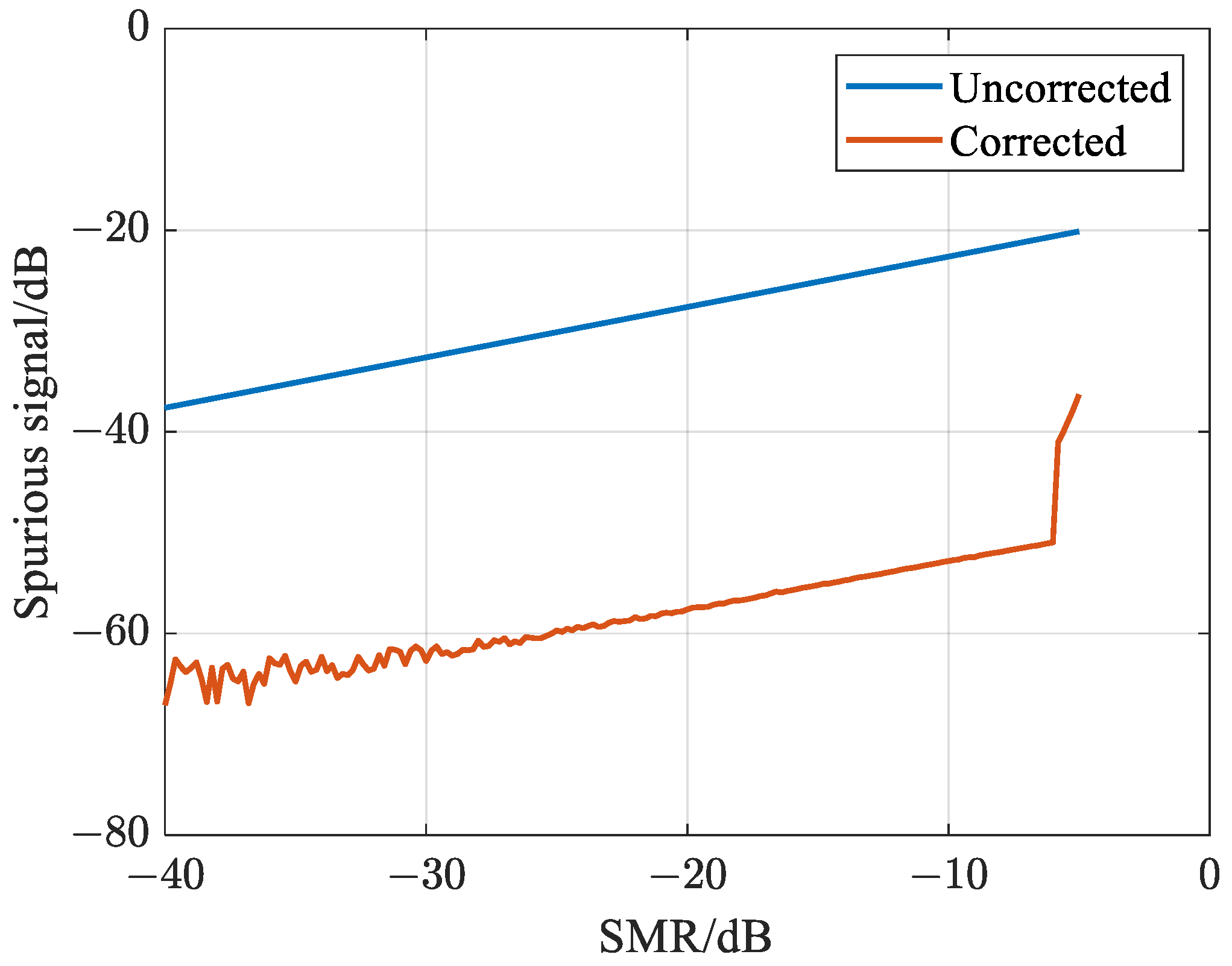 Applsci 15 12020 g007 Applsci 15 12020 g007