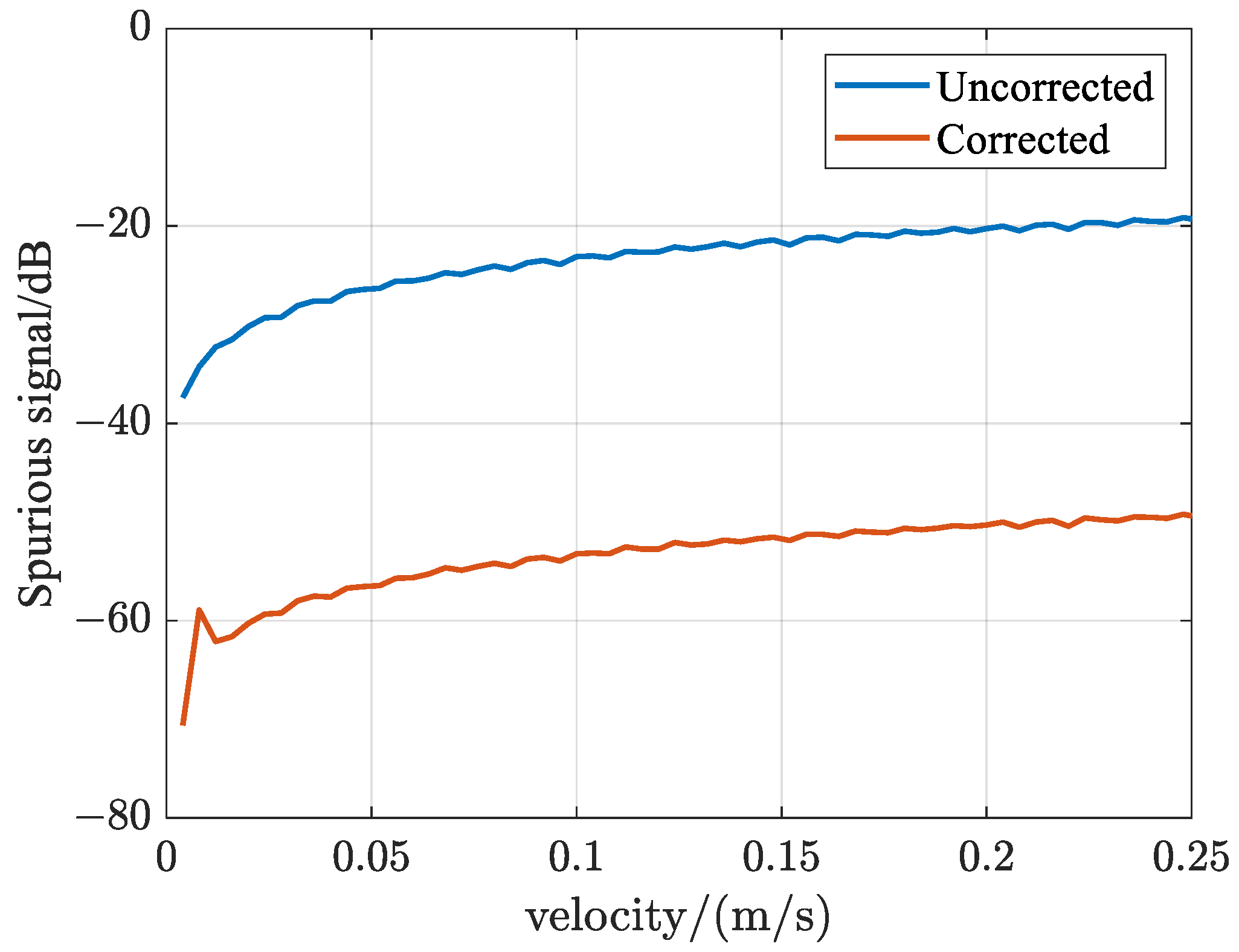 Applsci 15 12020 g008 Applsci 15 12020 g008