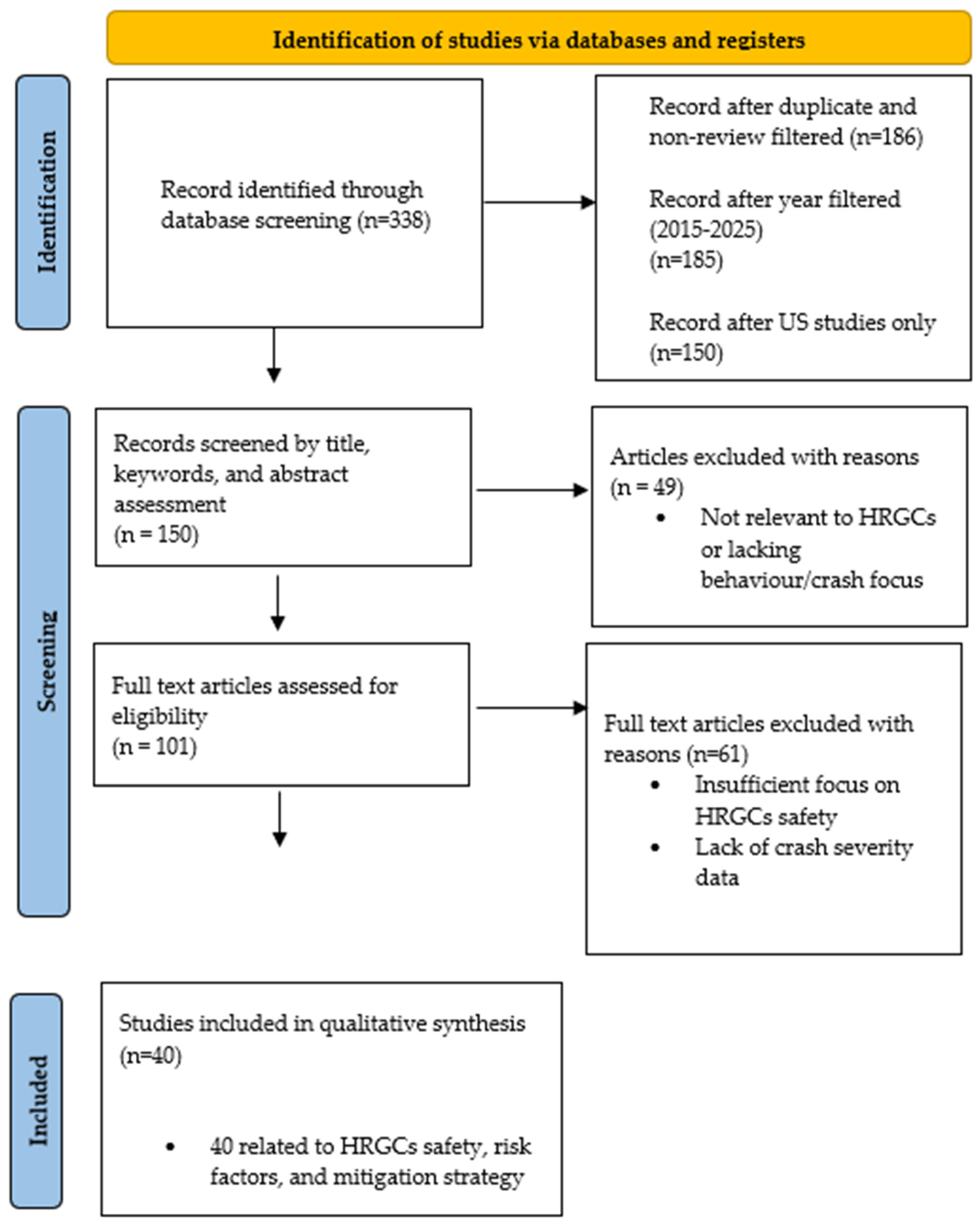 Applsci 15 12021 g002