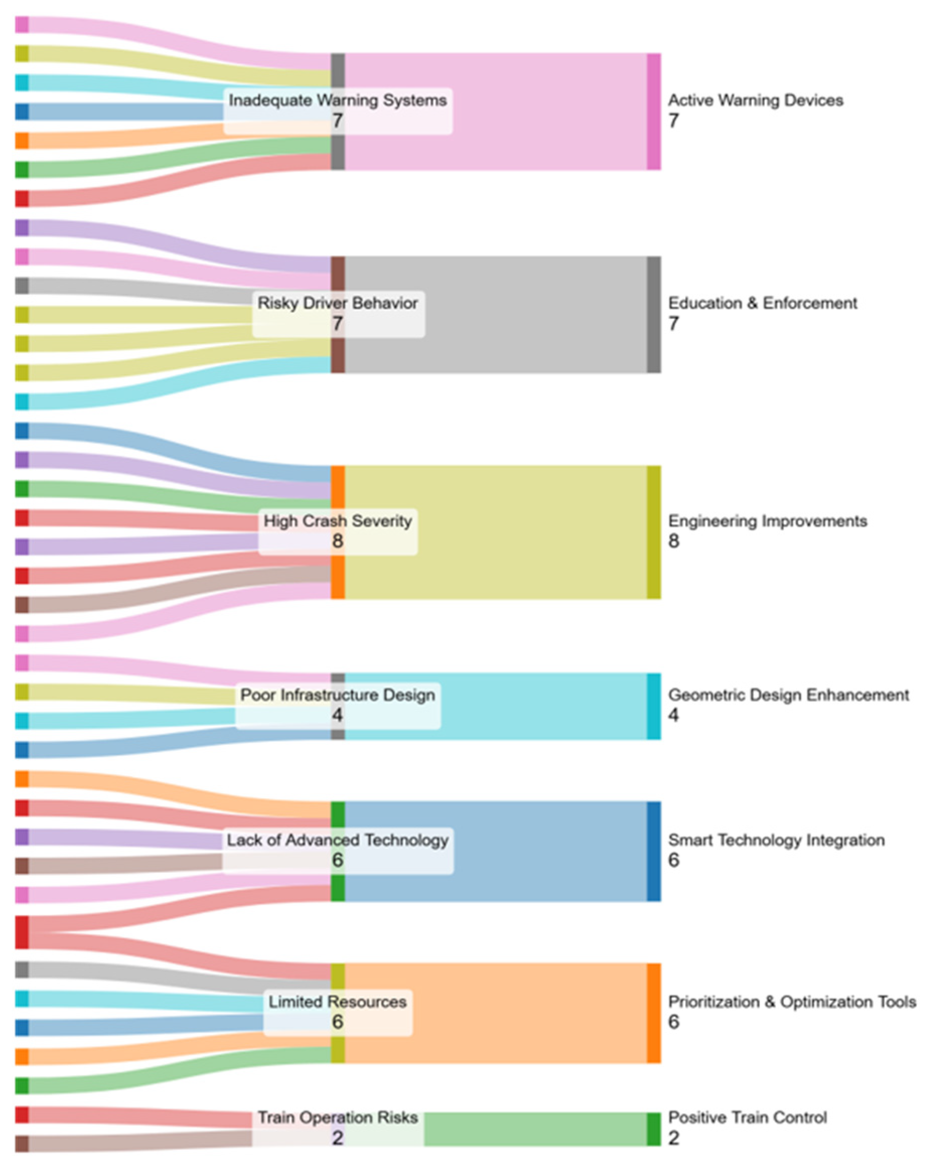 Applsci 15 12021 g003