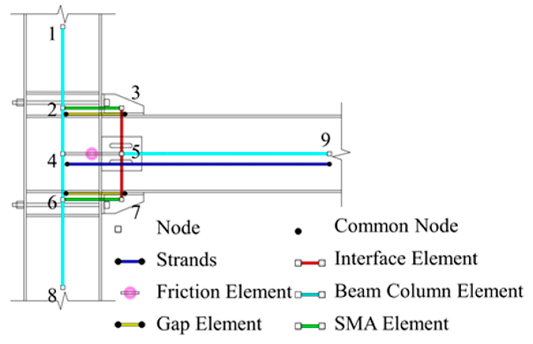 Applsci 15 12022 g005