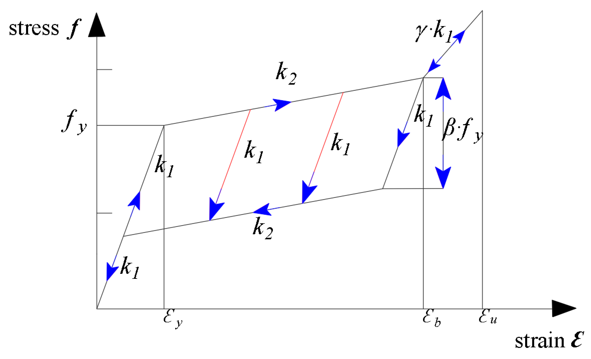 Applsci 15 12022 g006