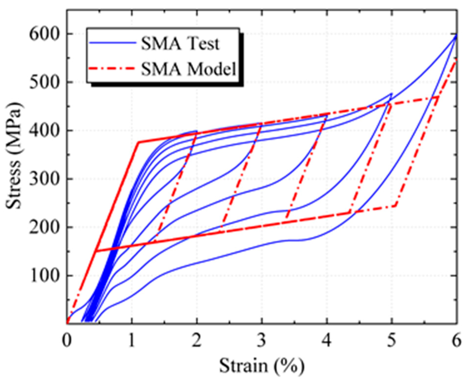 Applsci 15 12022 g007