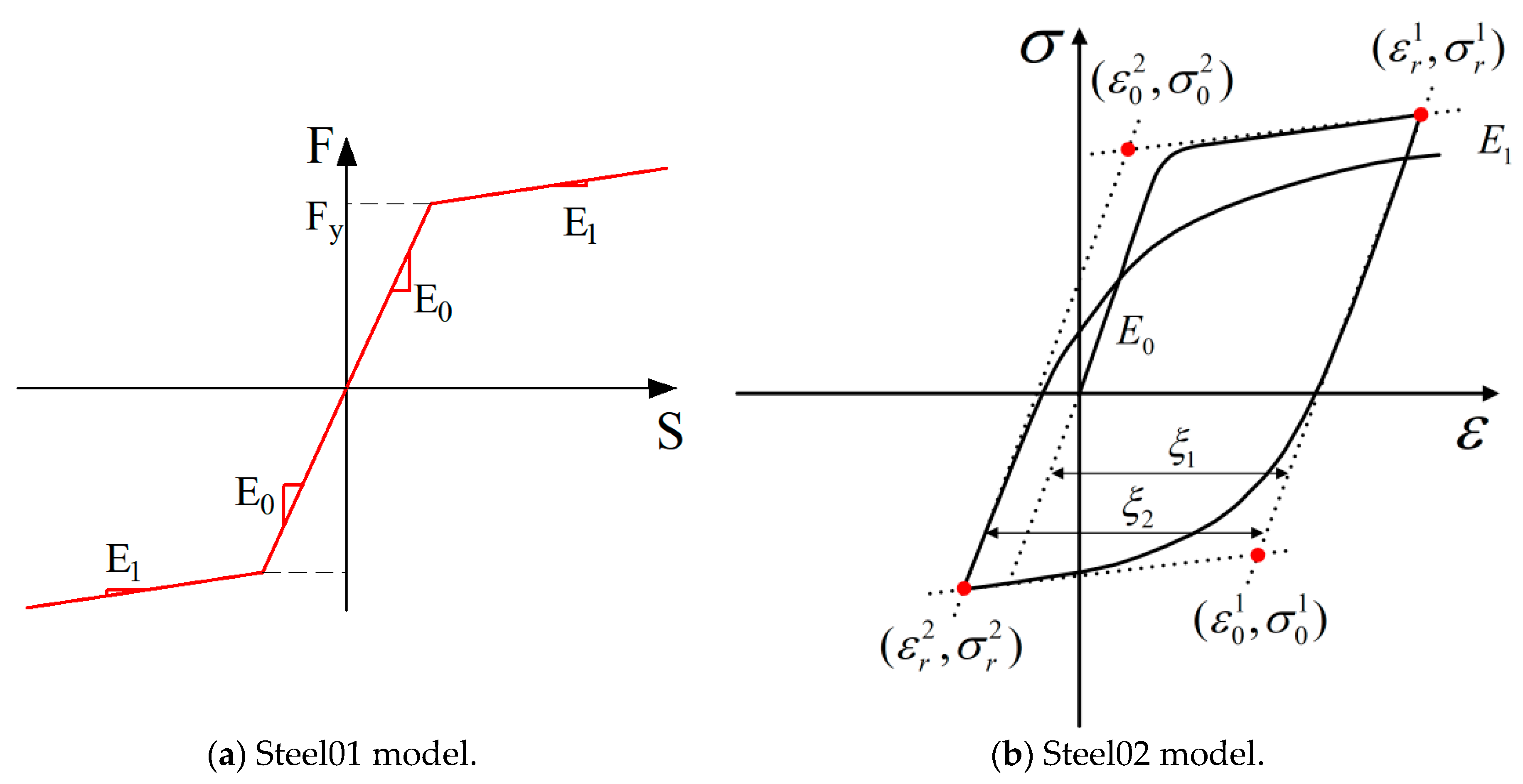 Applsci 15 12022 g008