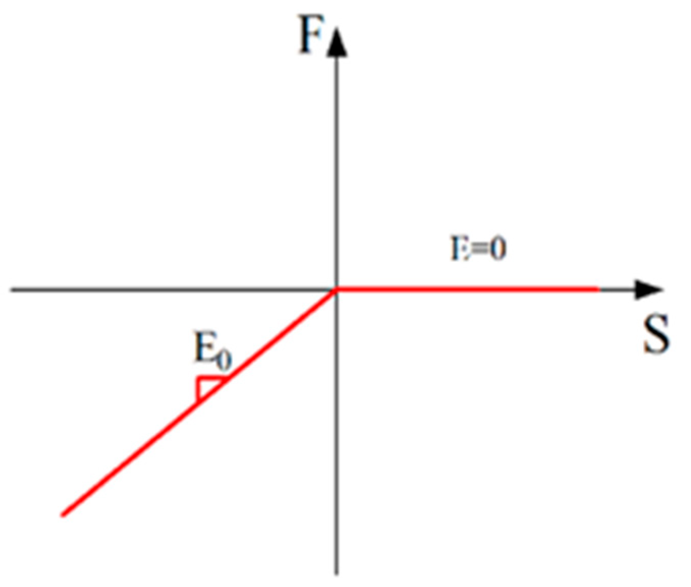Applsci 15 12022 g009