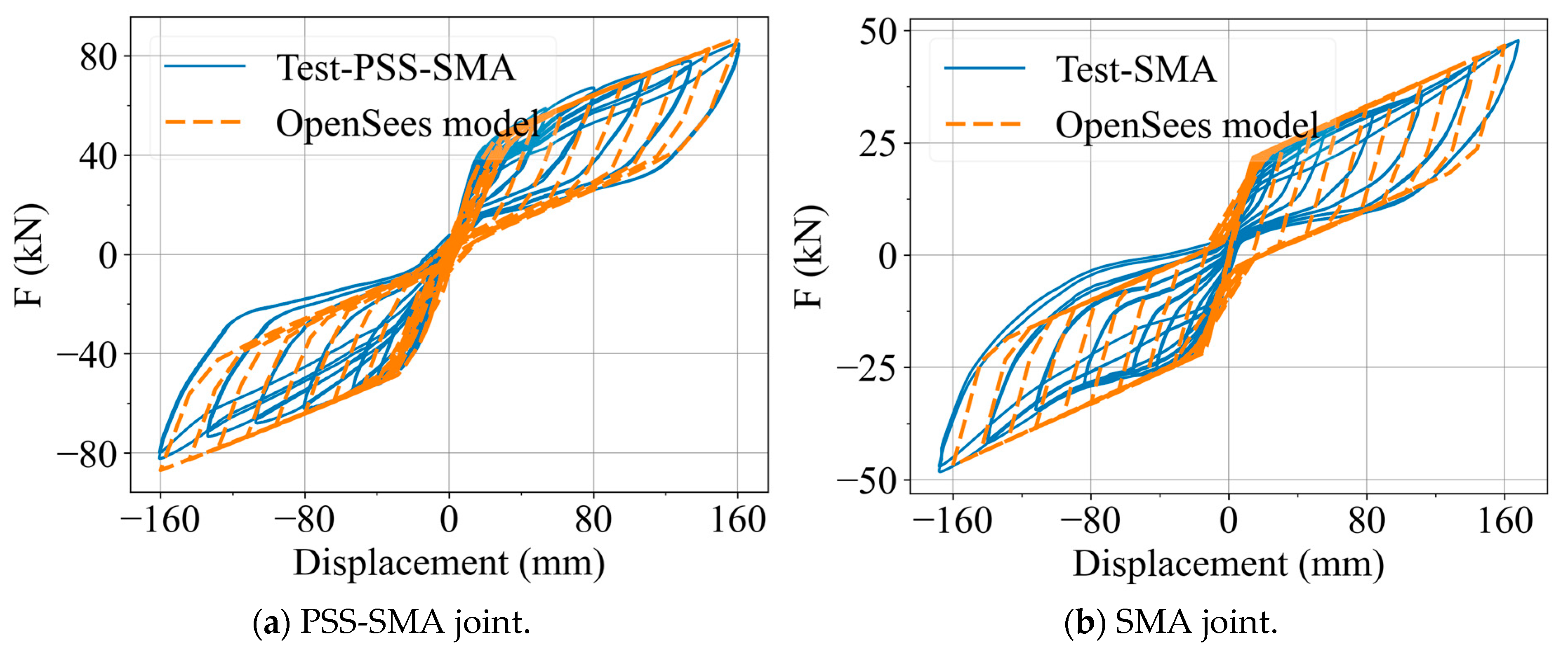 Applsci 15 12022 g011