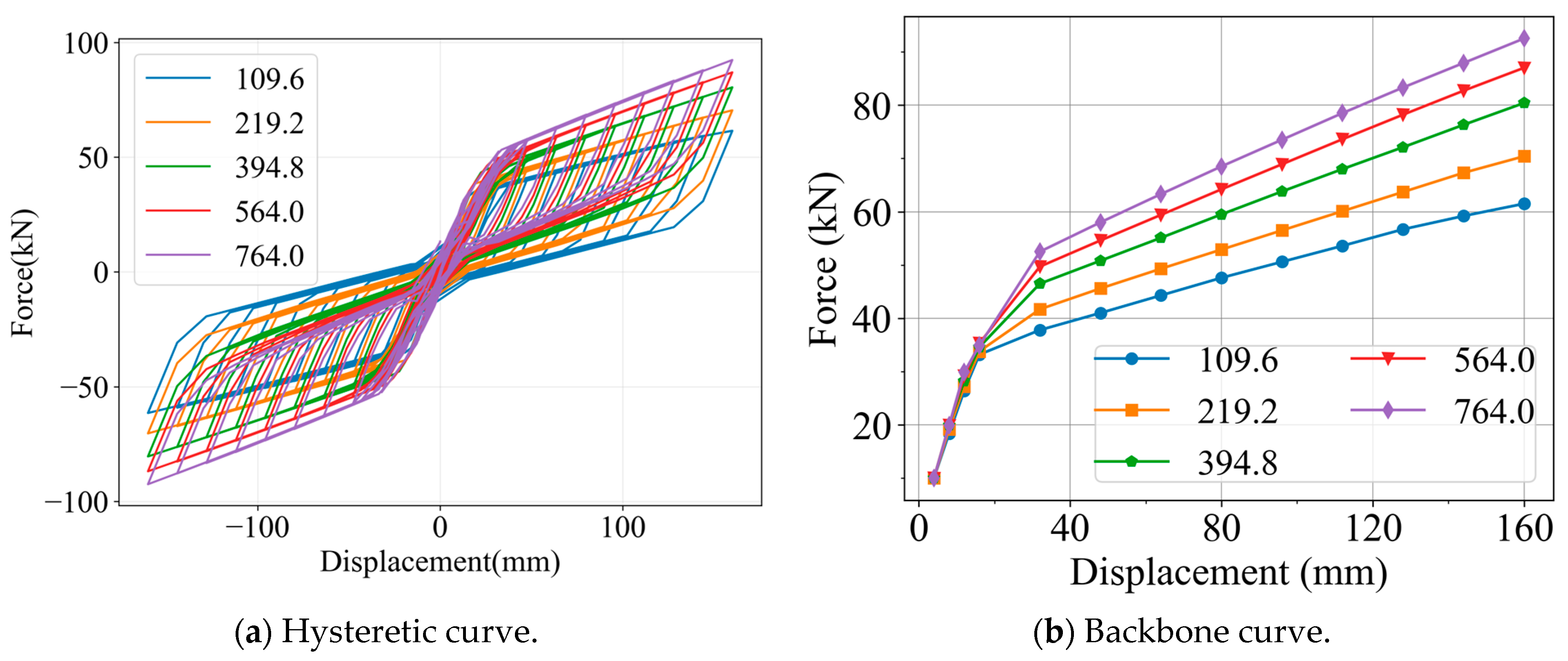 Applsci 15 12022 g012a