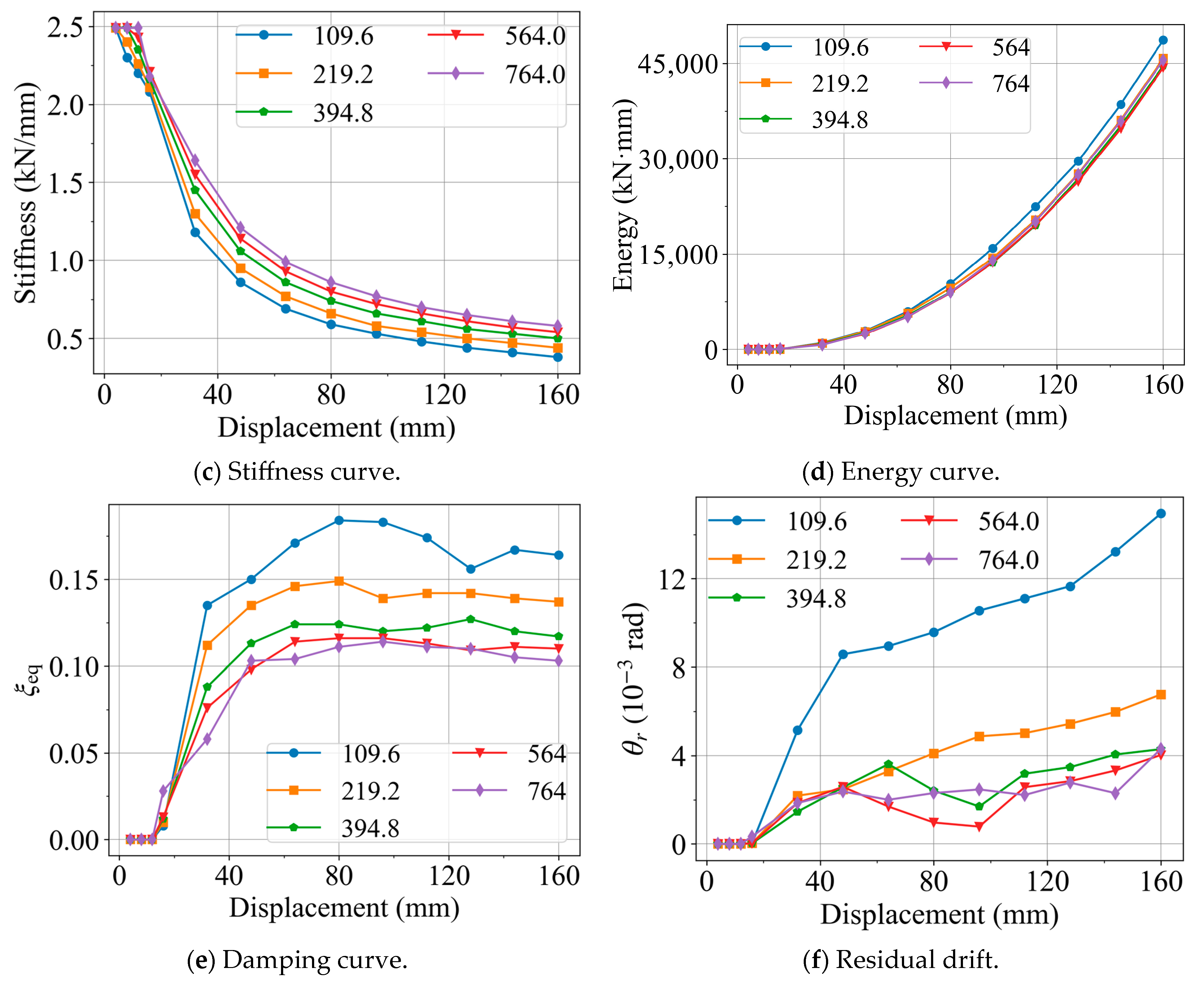 Applsci 15 12022 g012b