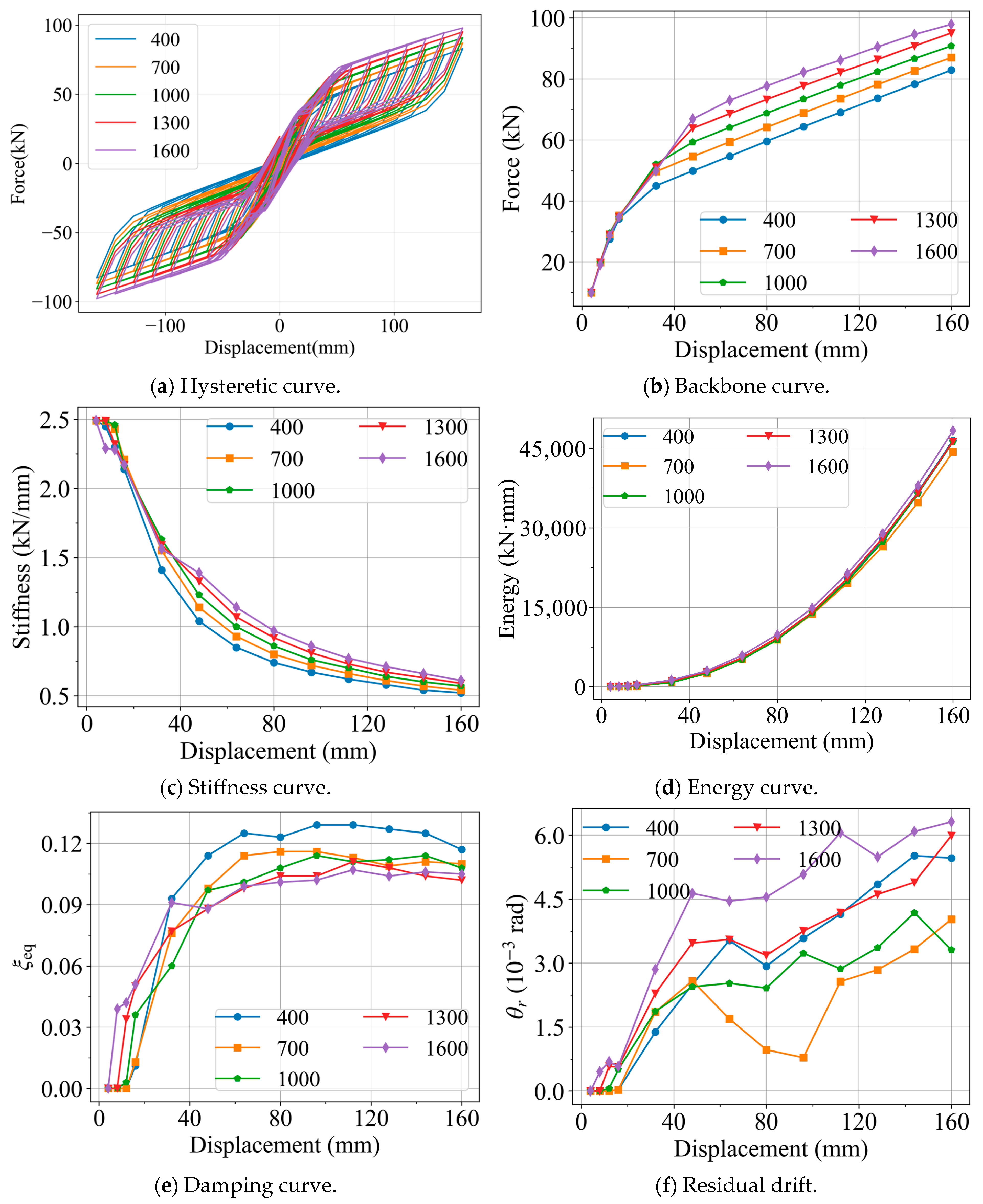 Applsci 15 12022 g013