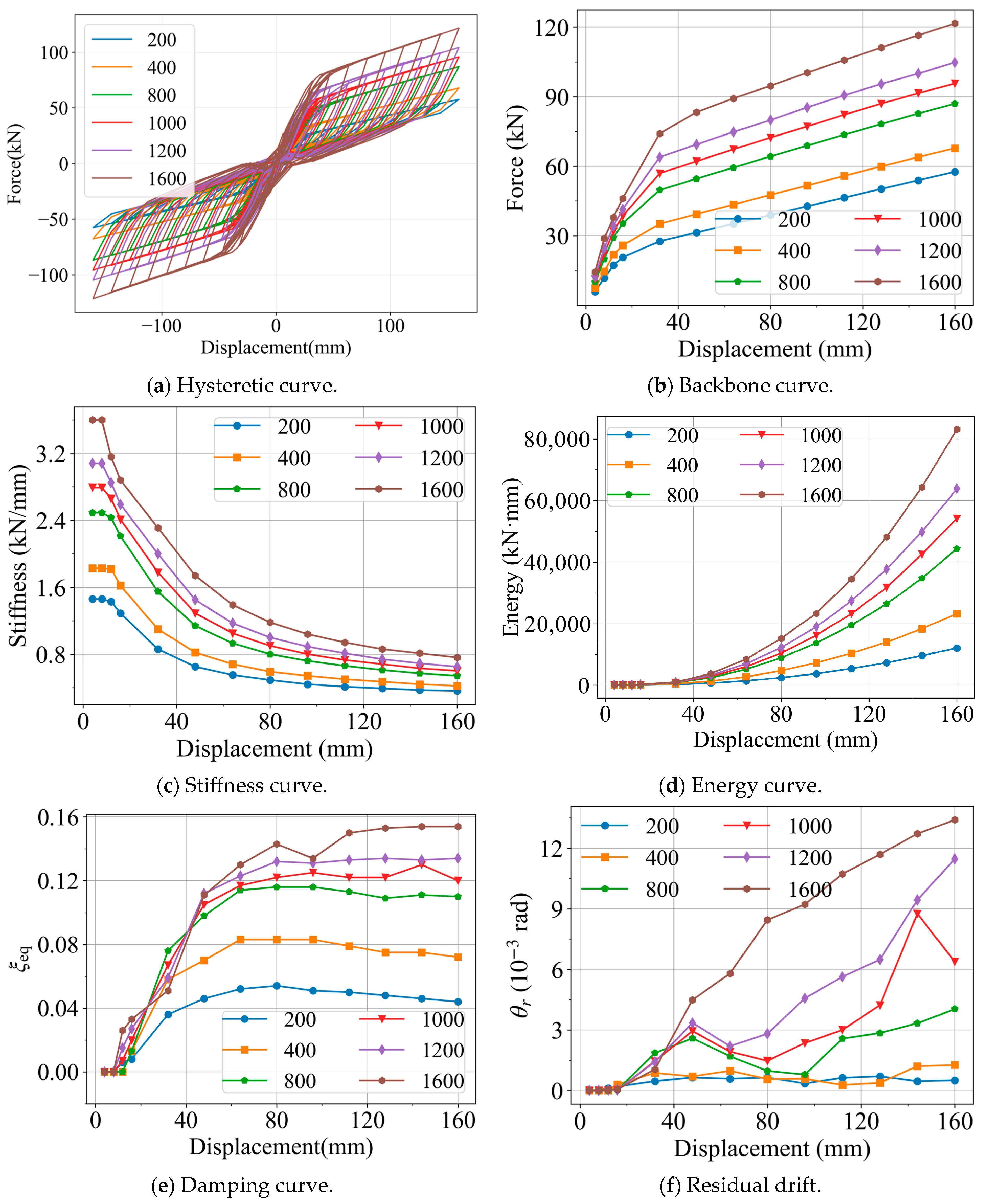 Applsci 15 12022 g014