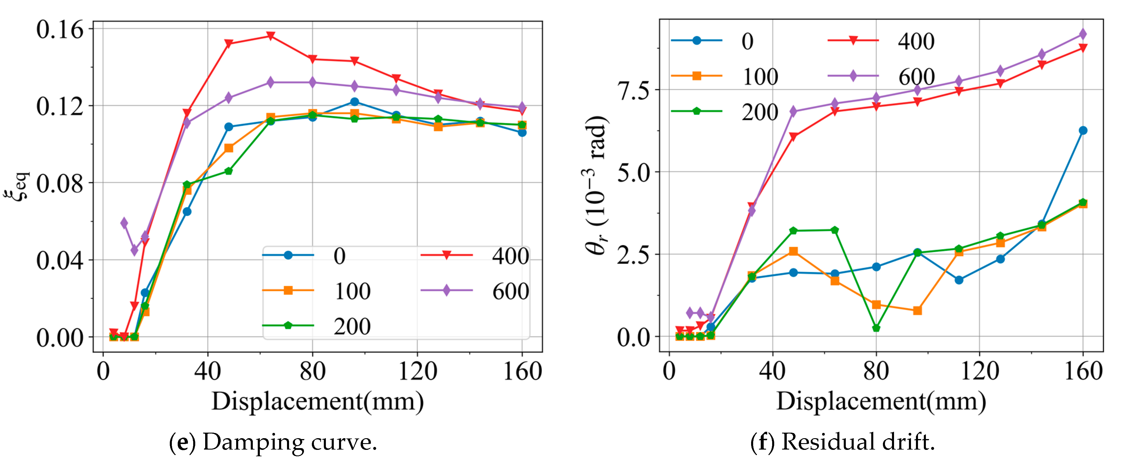 Applsci 15 12022 g015b