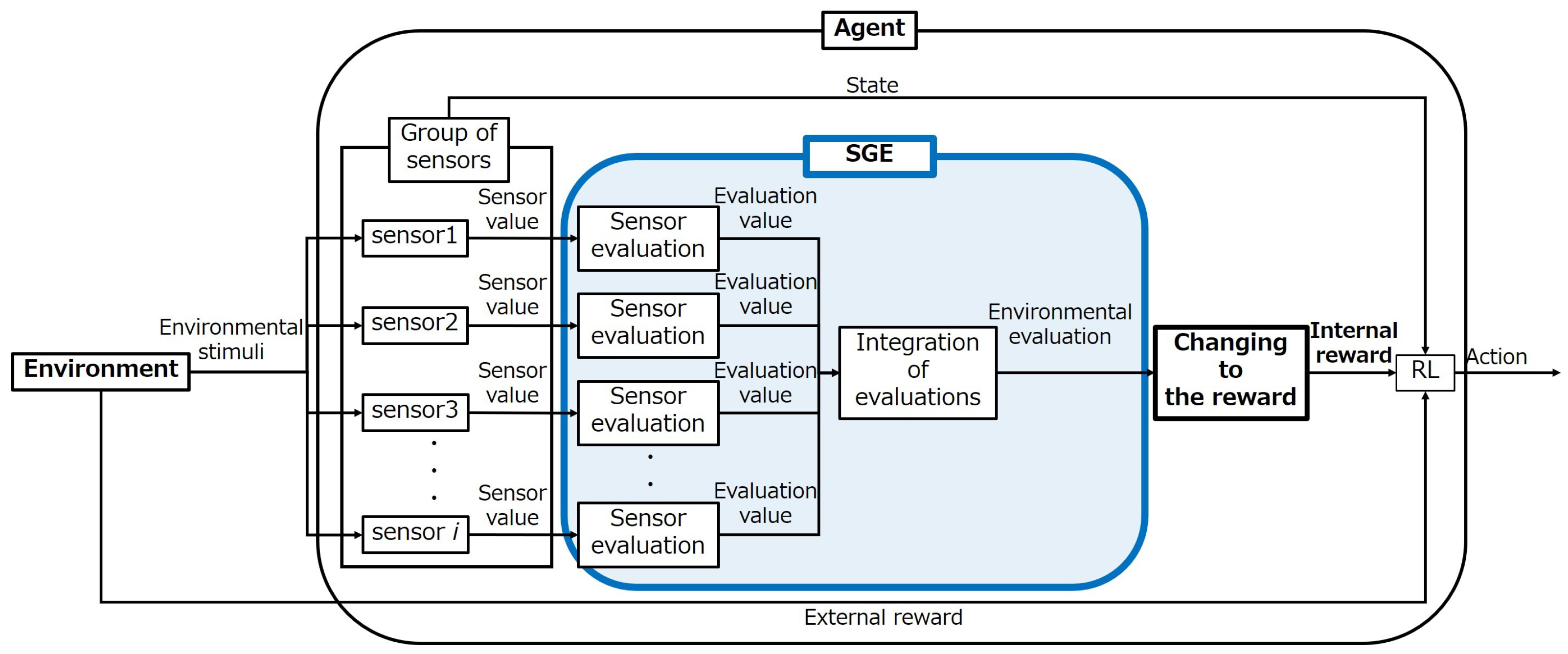 Applsci 15 12023 g001