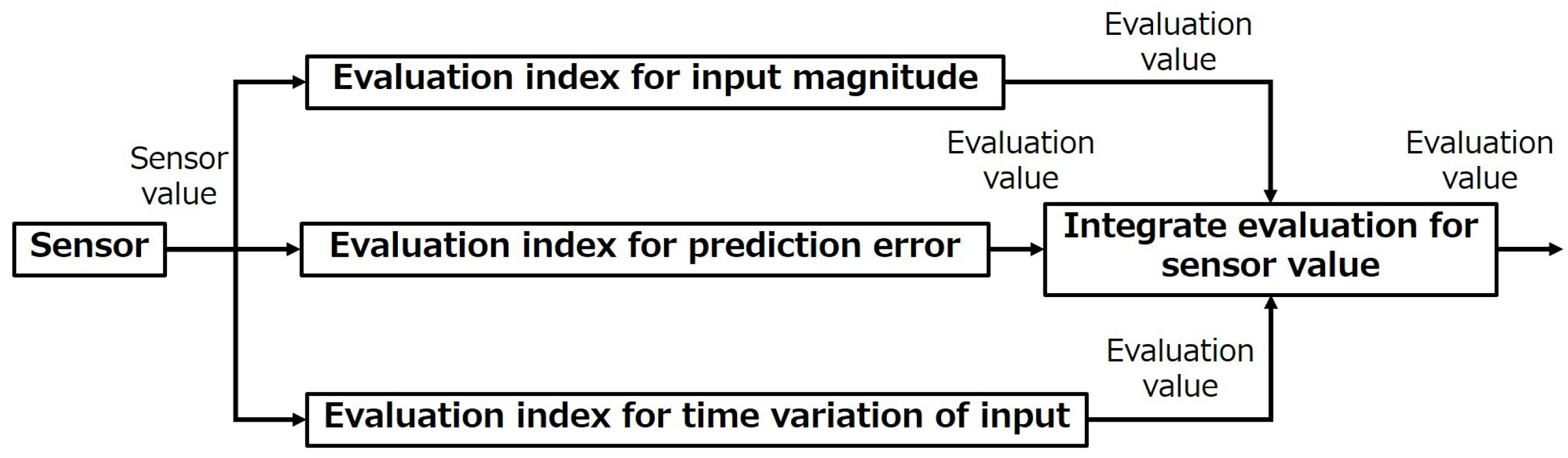 Applsci 15 12023 g002