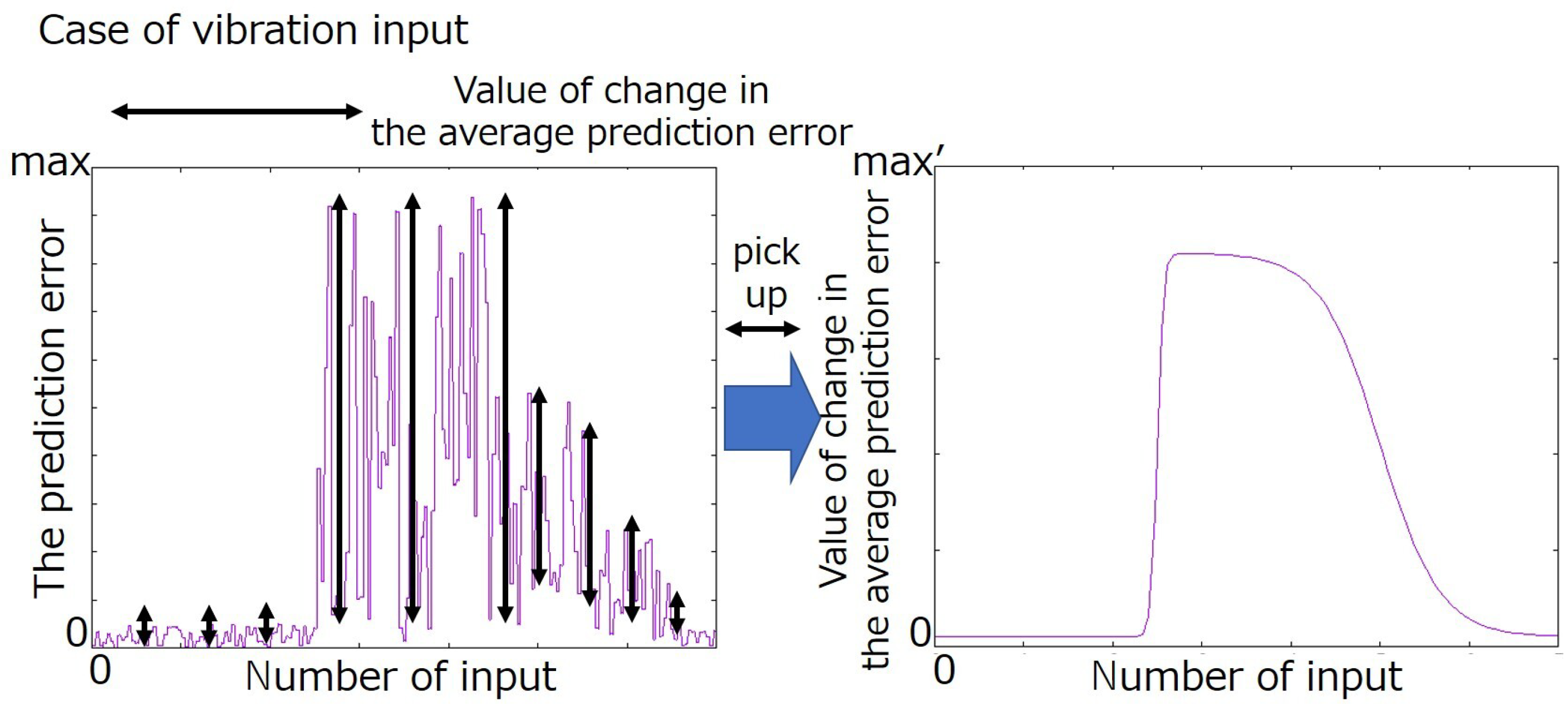 Applsci 15 12023 g003