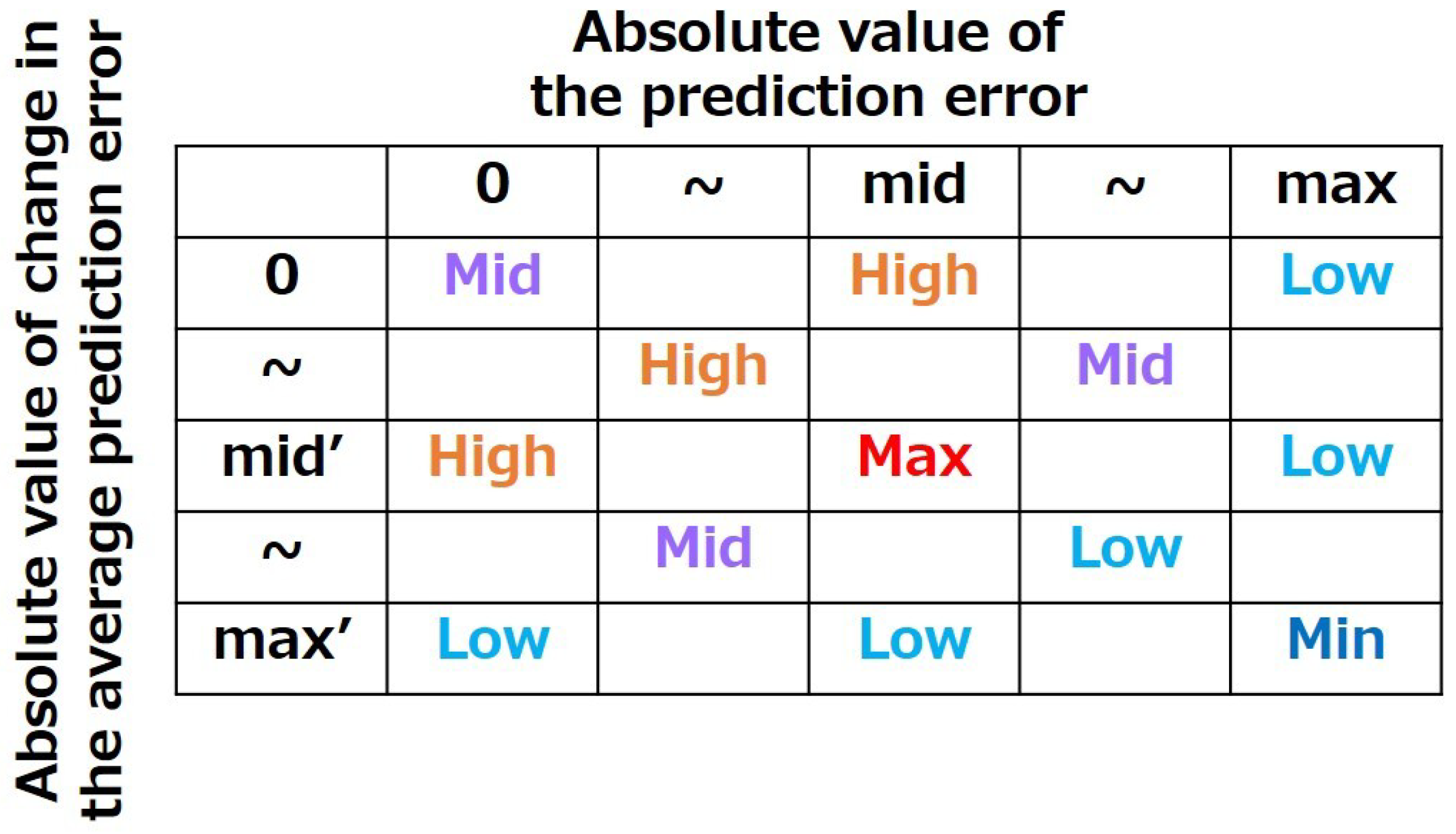 Applsci 15 12023 g004