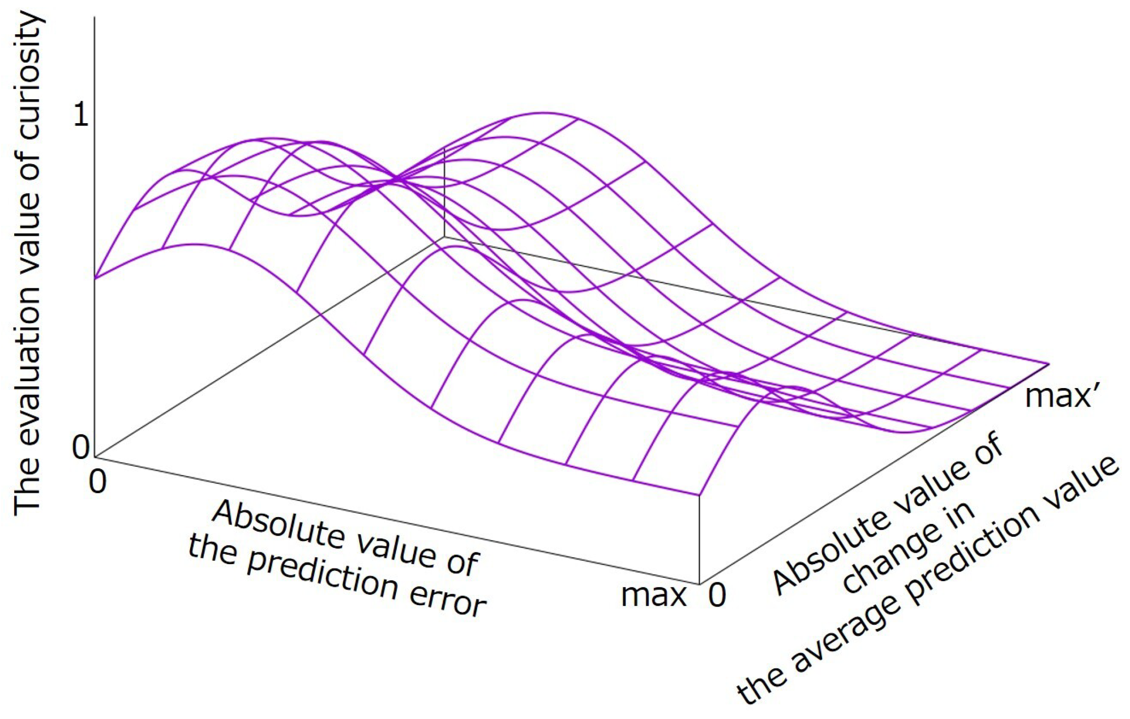 Applsci 15 12023 g005