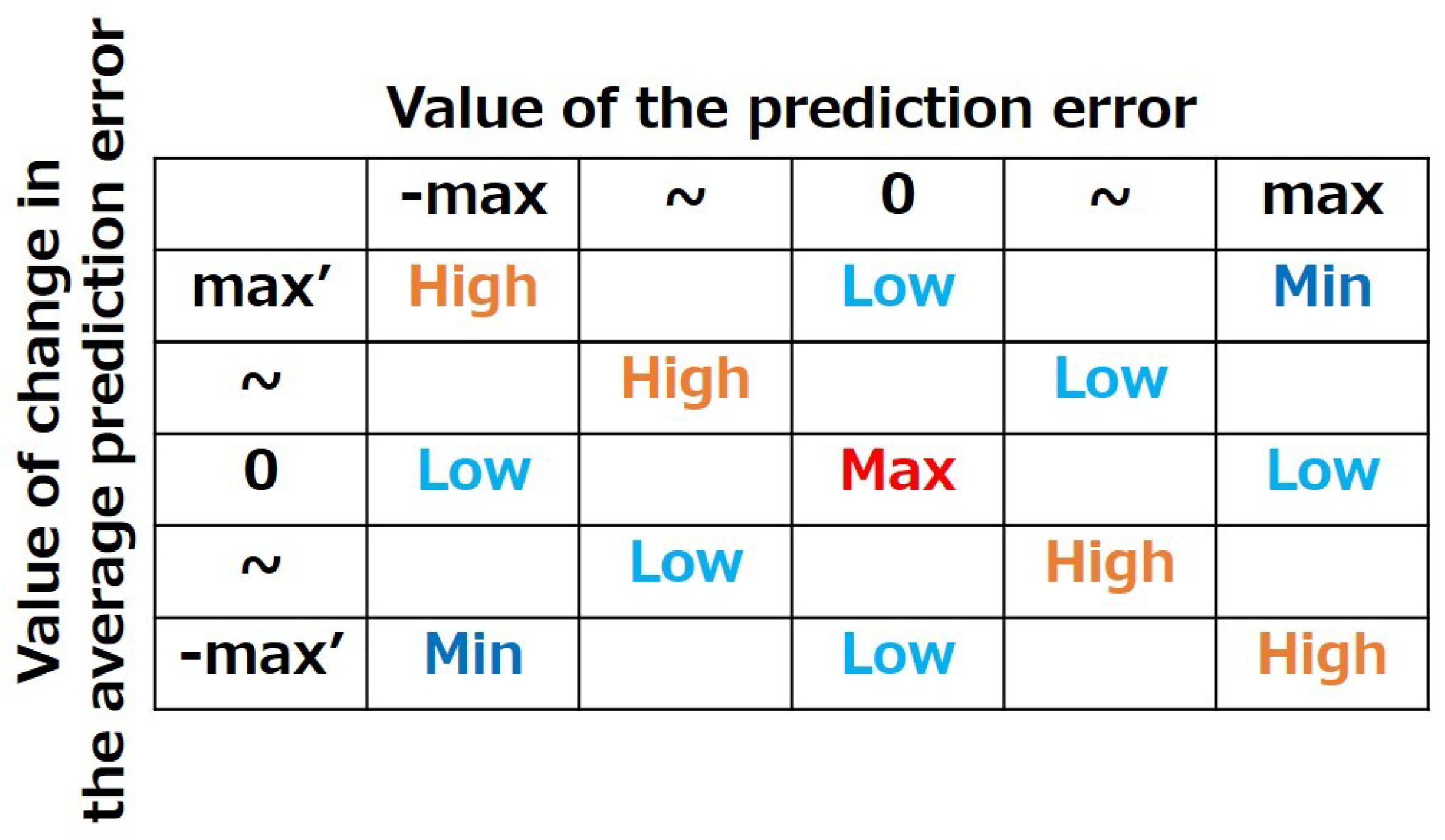 Applsci 15 12023 g006