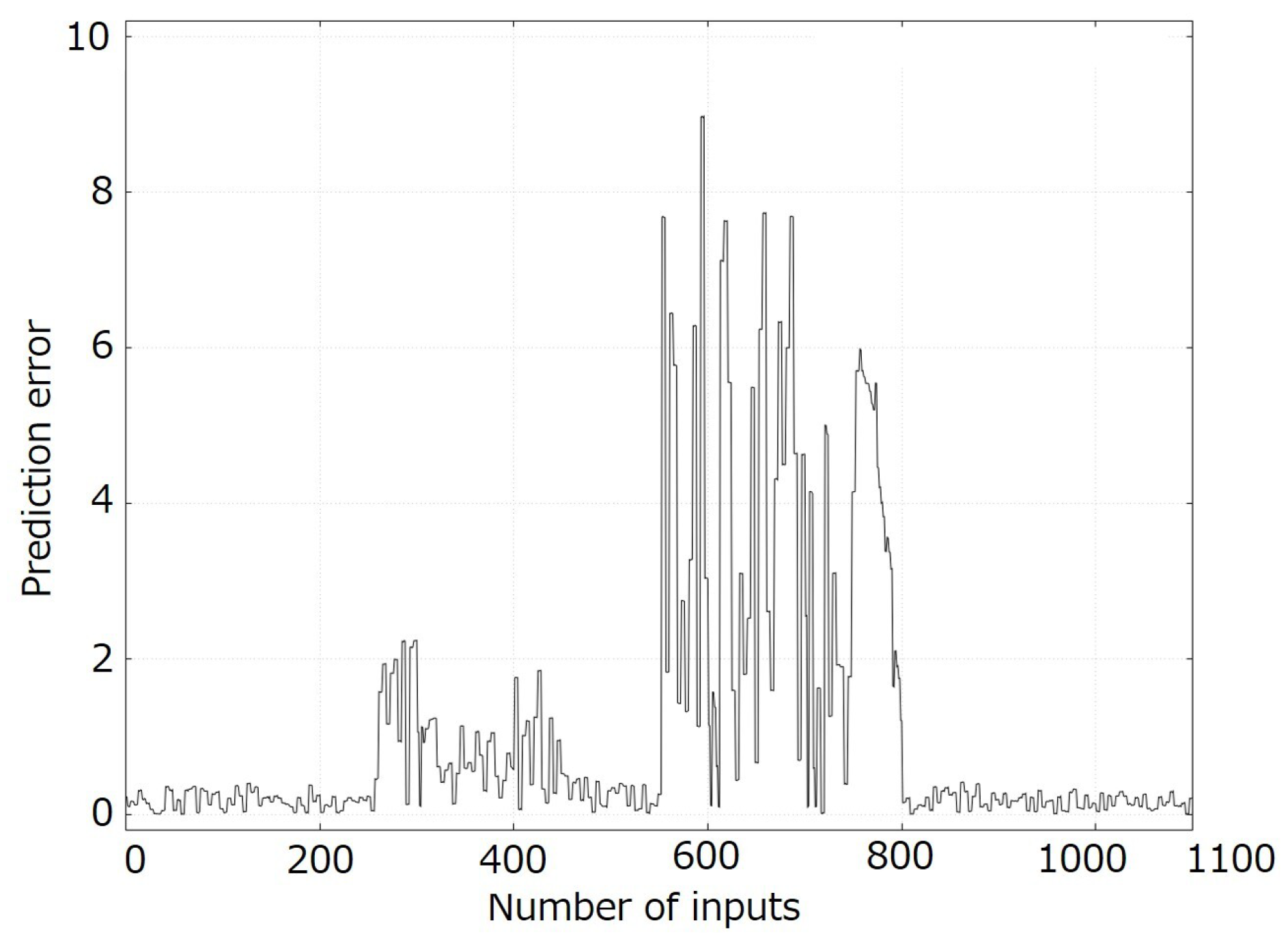 Applsci 15 12023 g009