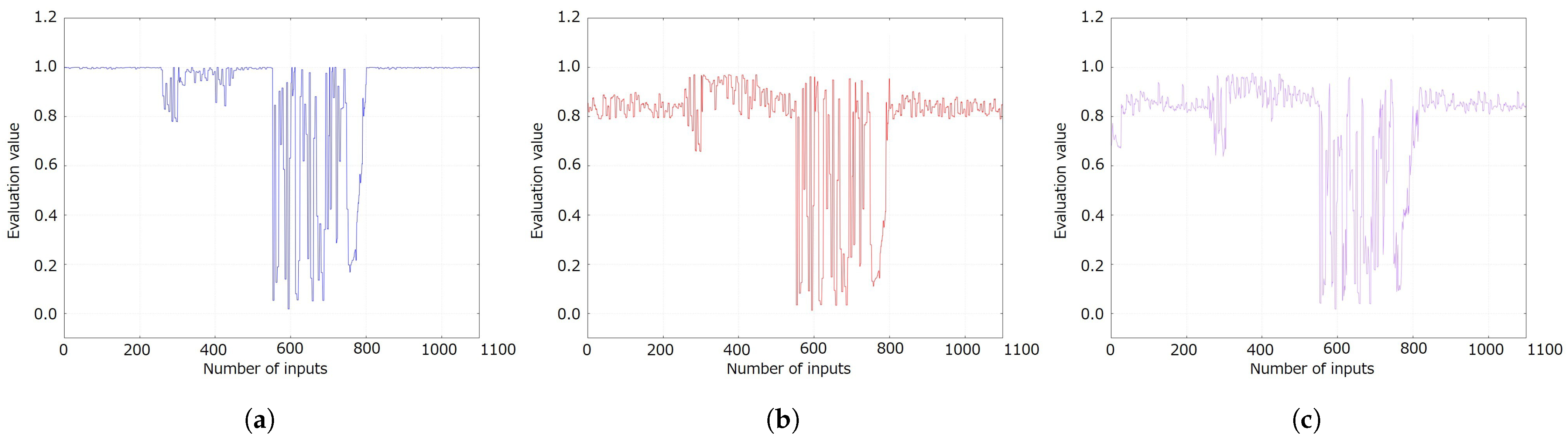 Applsci 15 12023 g010