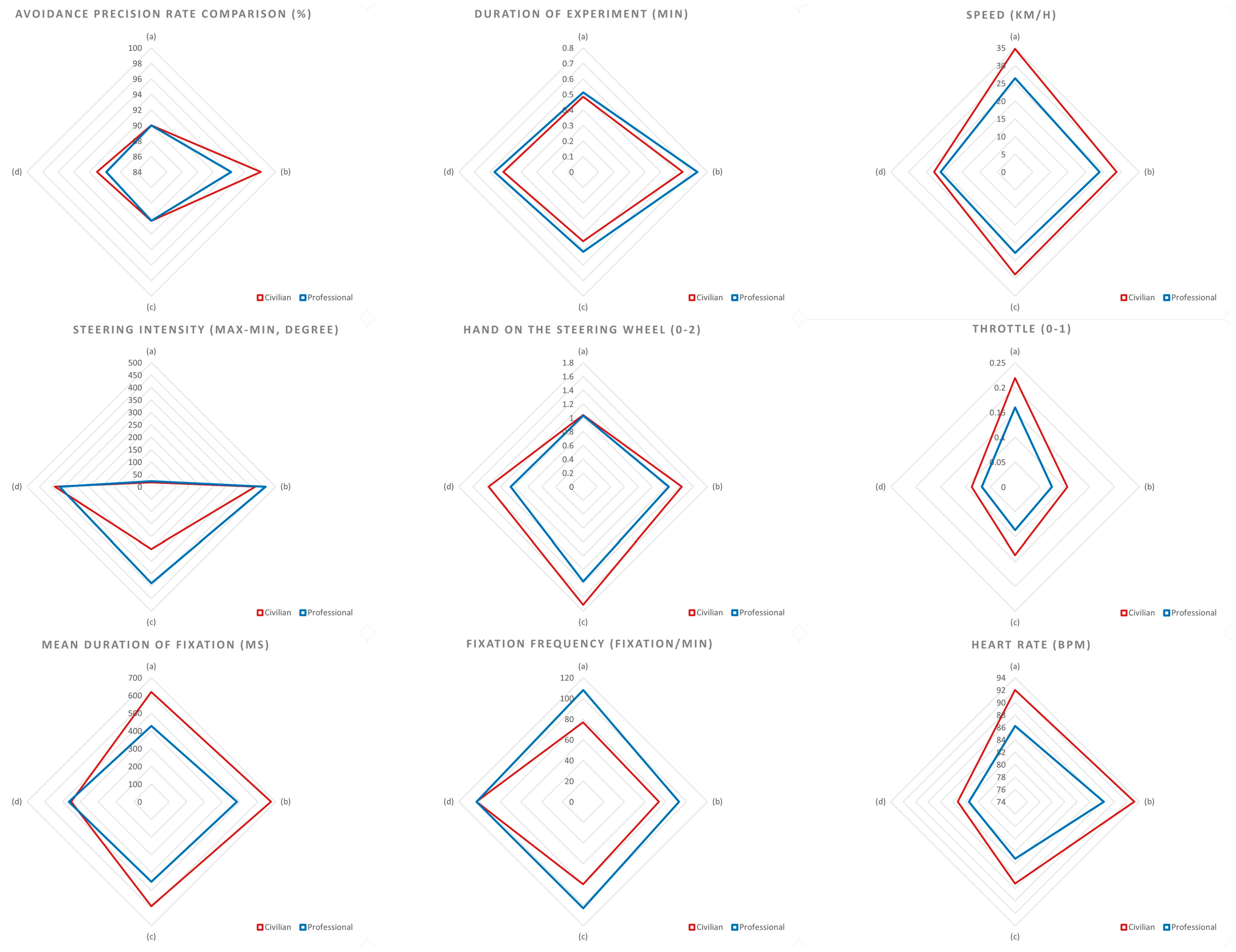 Applsci 15 12024 g005