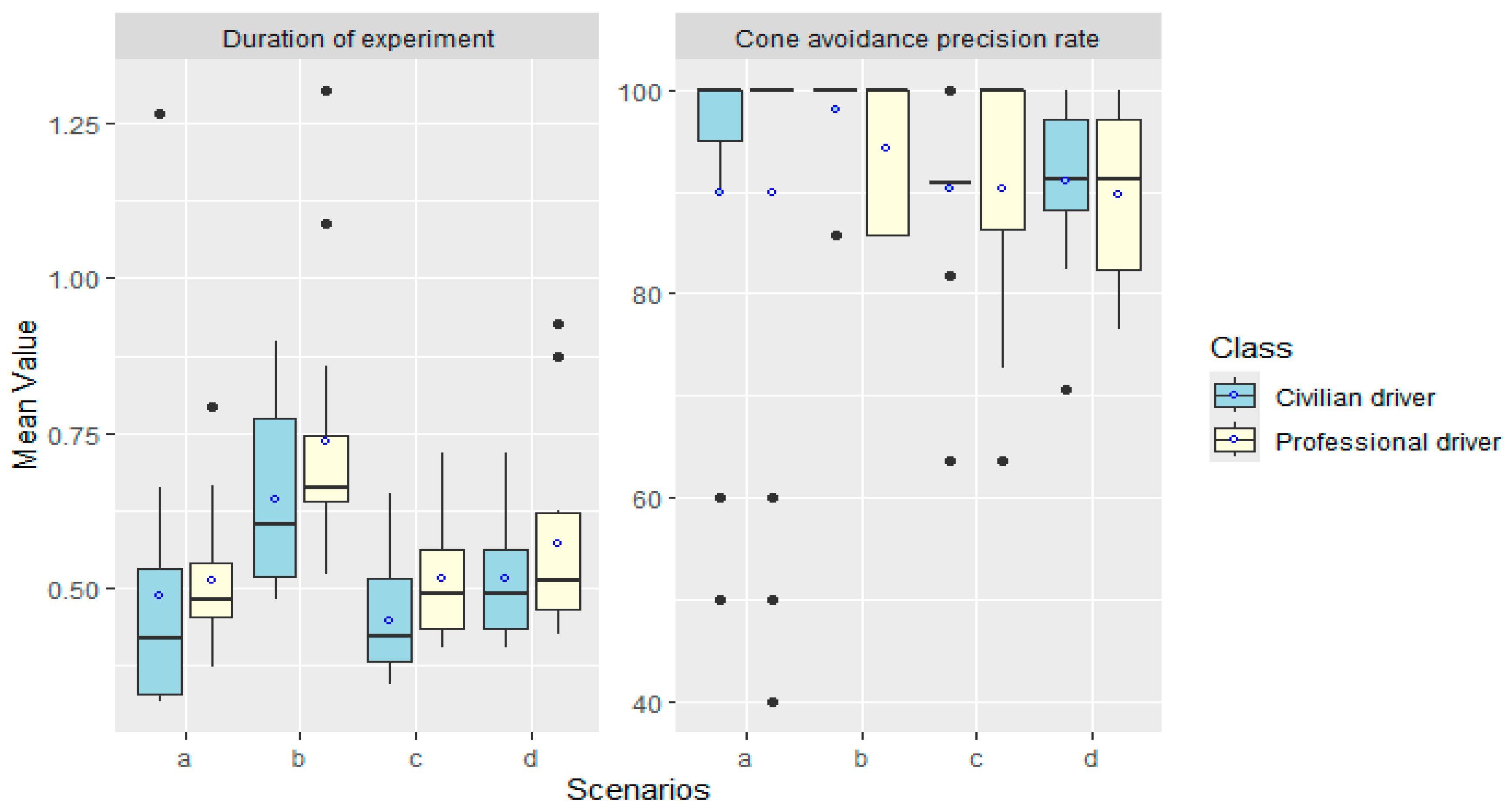 Applsci 15 12024 g007
