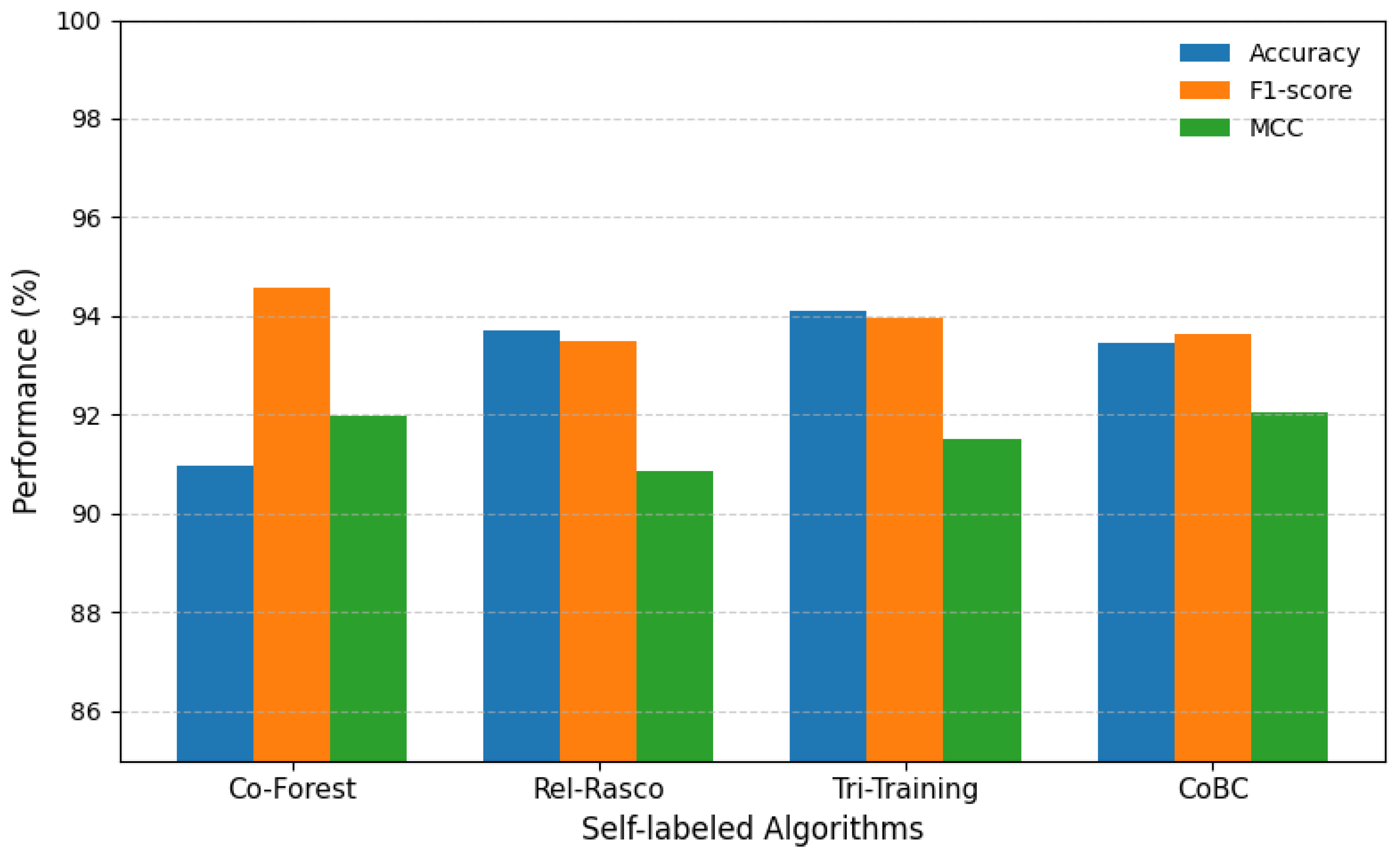 Applsci 15 12025 g001