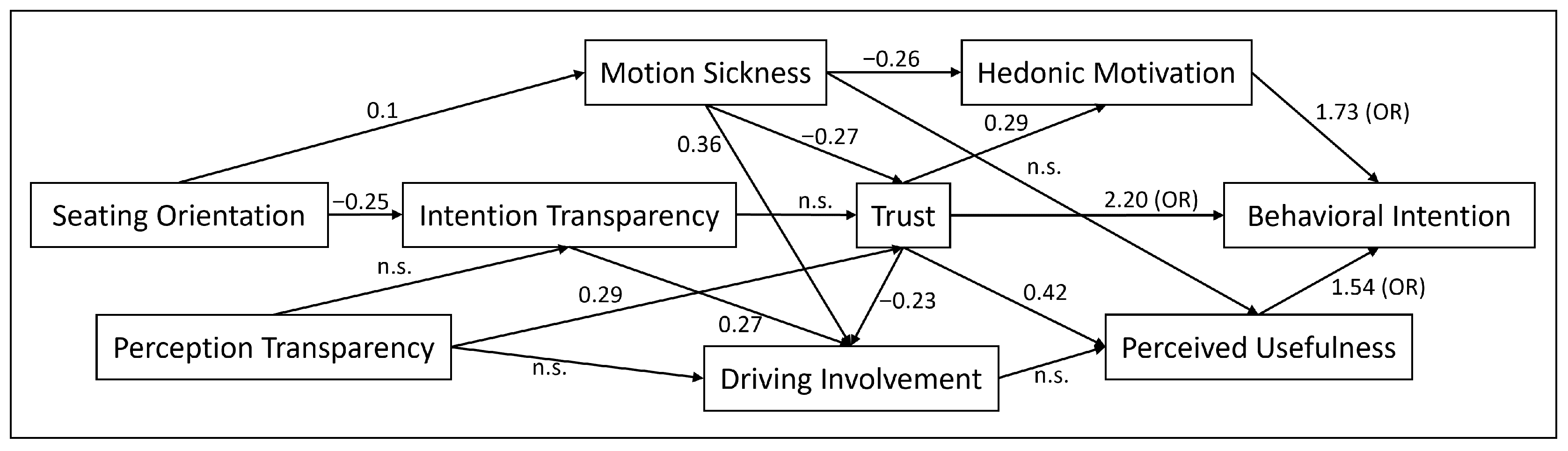 Applsci 15 12027 g007 Applsci 15 12027 g007