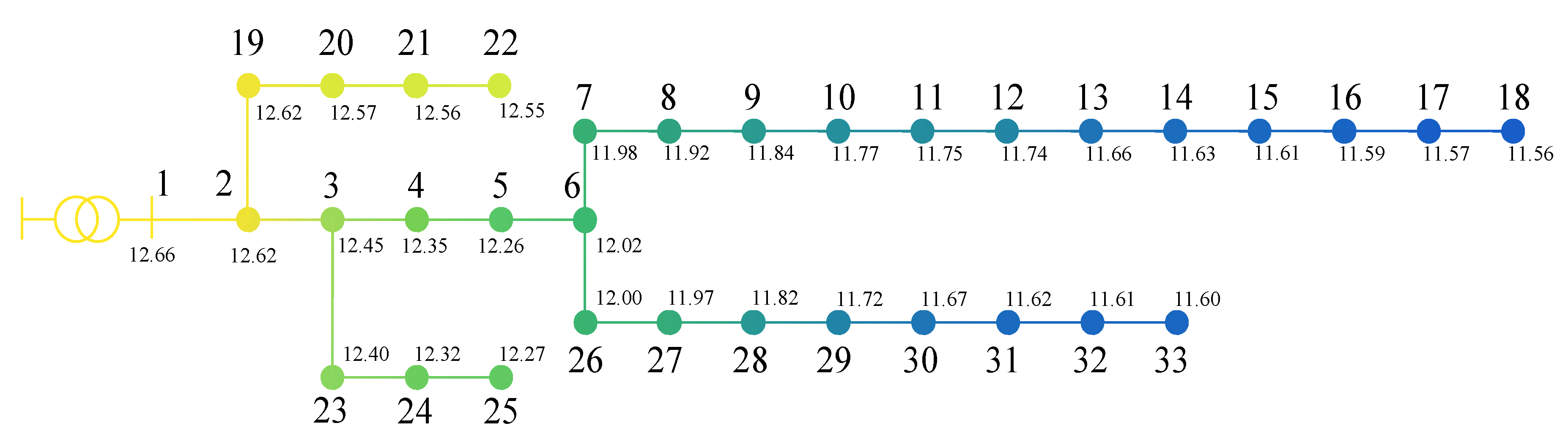 Applsci 15 12028 g002