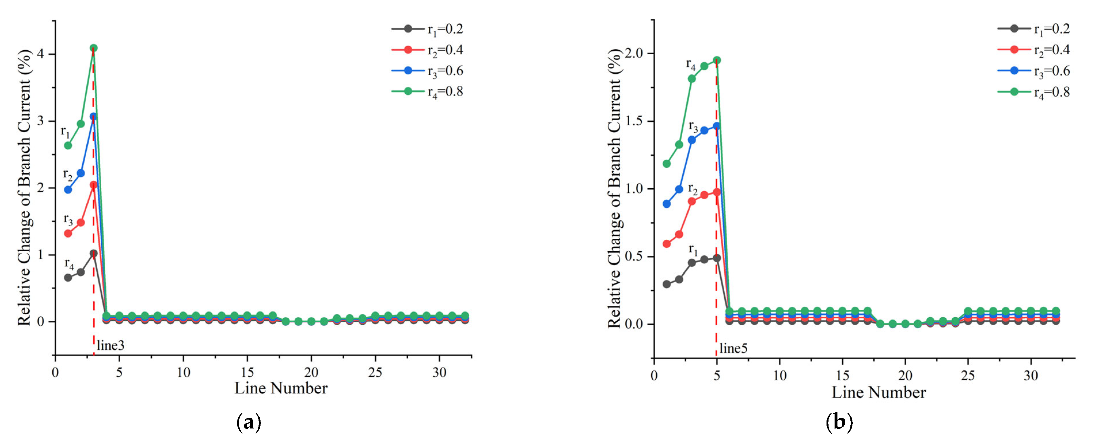 Applsci 15 12028 g004a