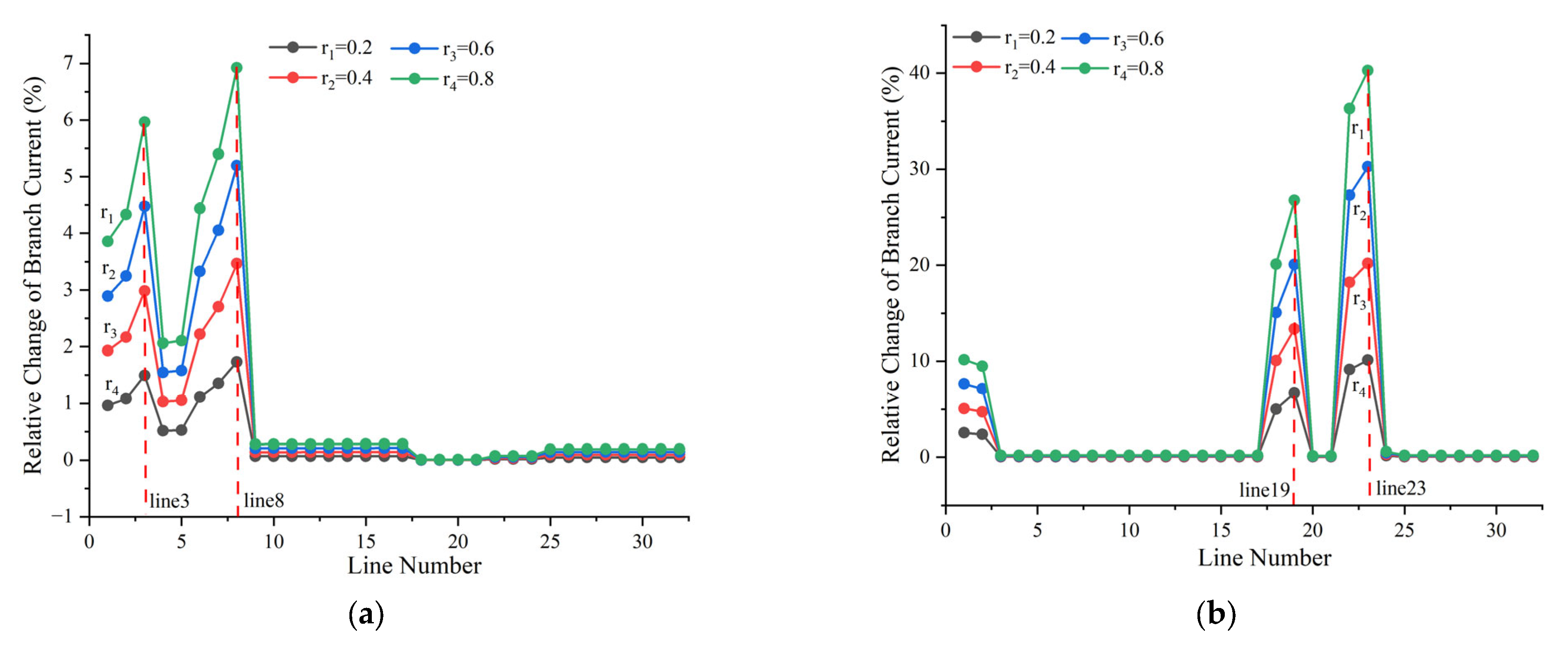 Applsci 15 12028 g006
