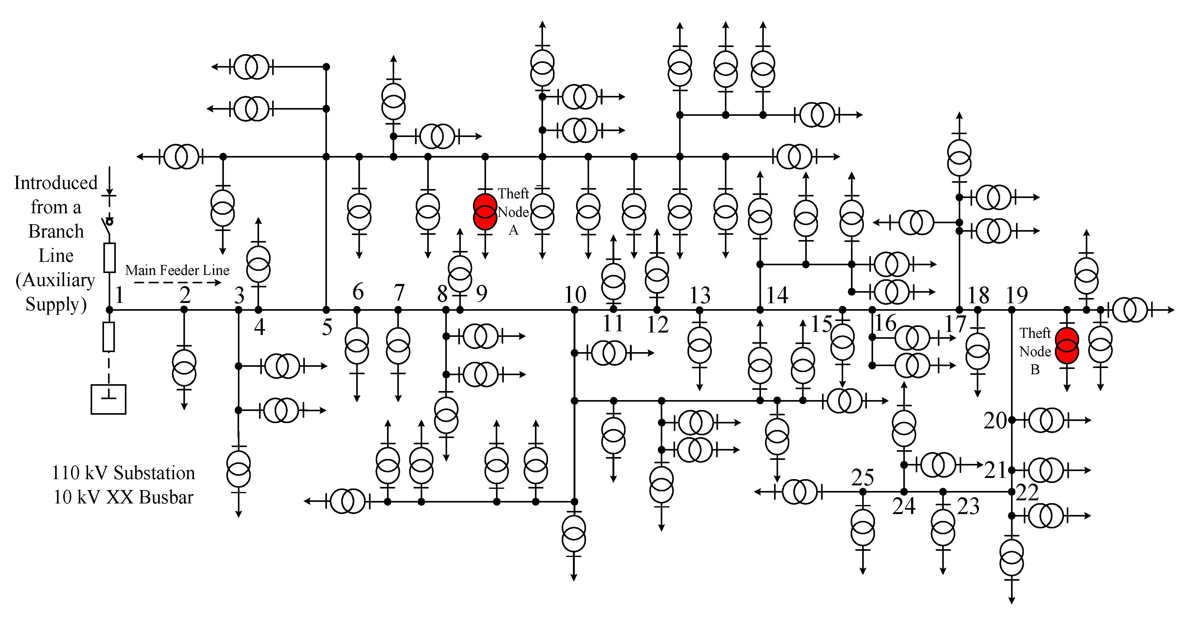 Applsci 15 12028 g008