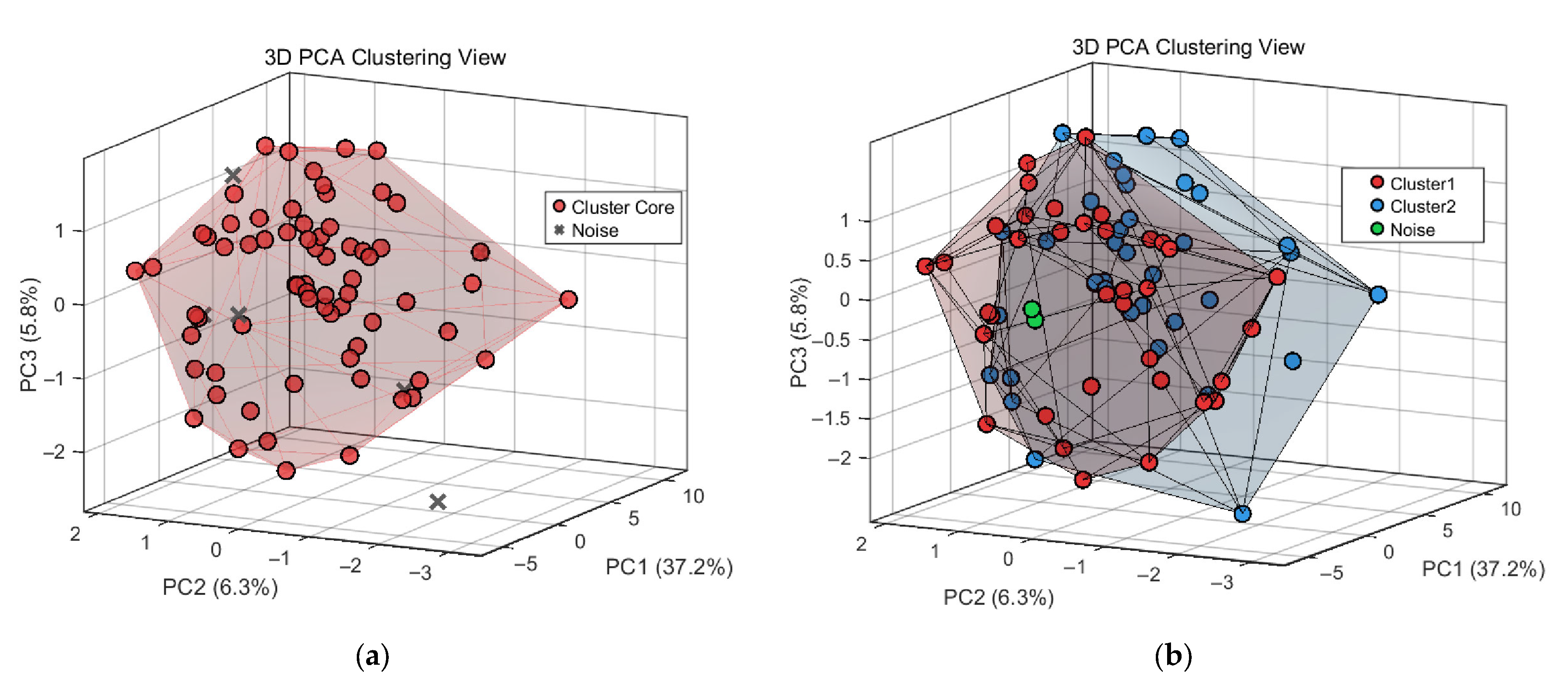 Applsci 15 12028 g010