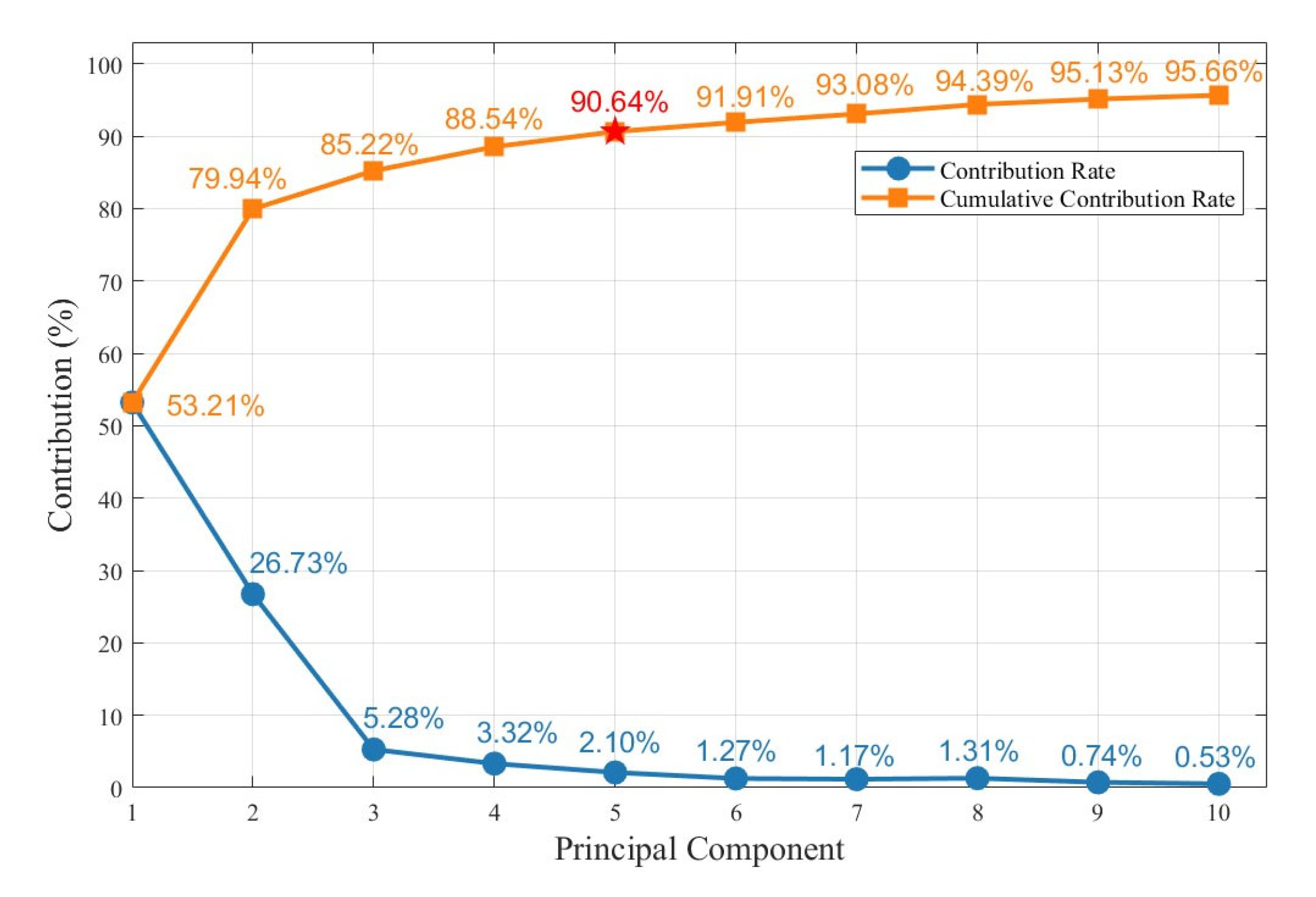 Applsci 15 12028 g012