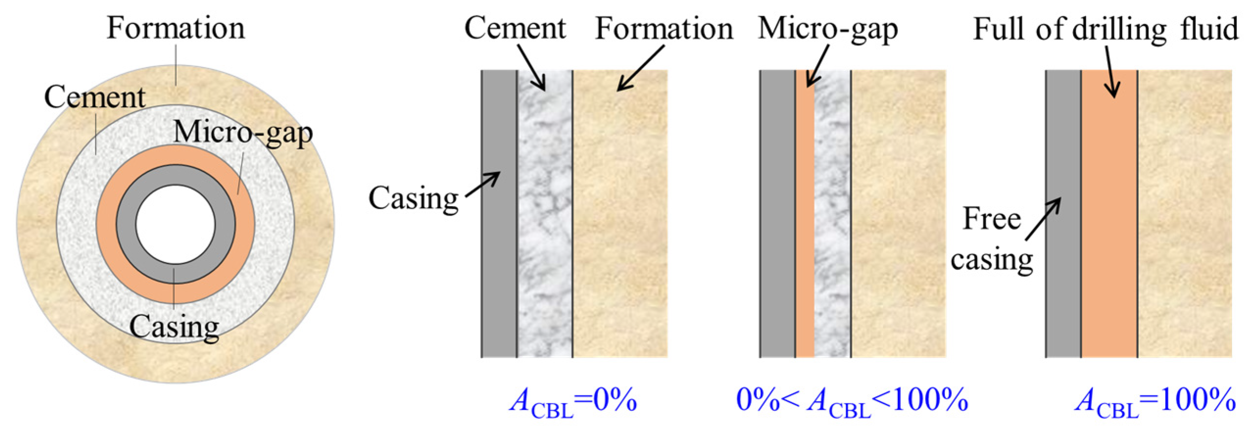 Applsci 15 12029 g002