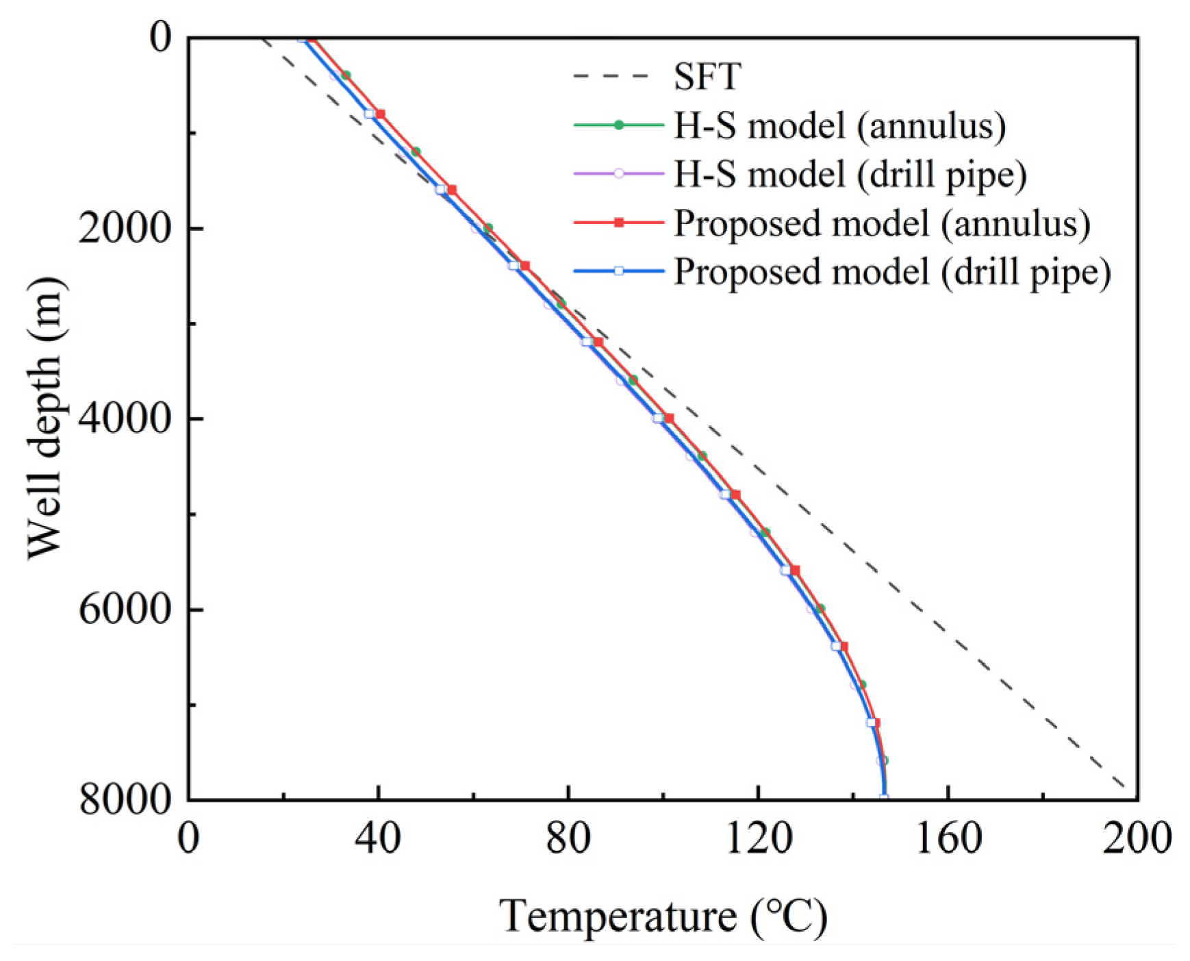 Applsci 15 12029 g004