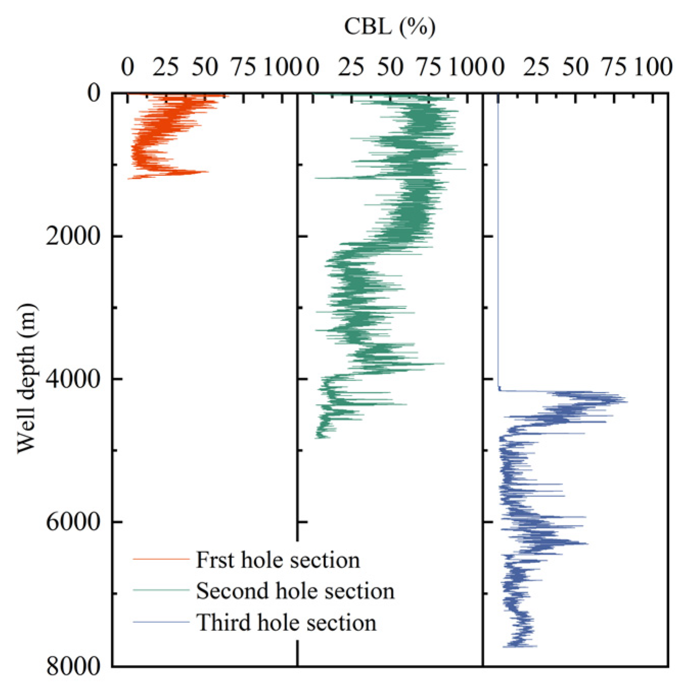 Applsci 15 12029 g006