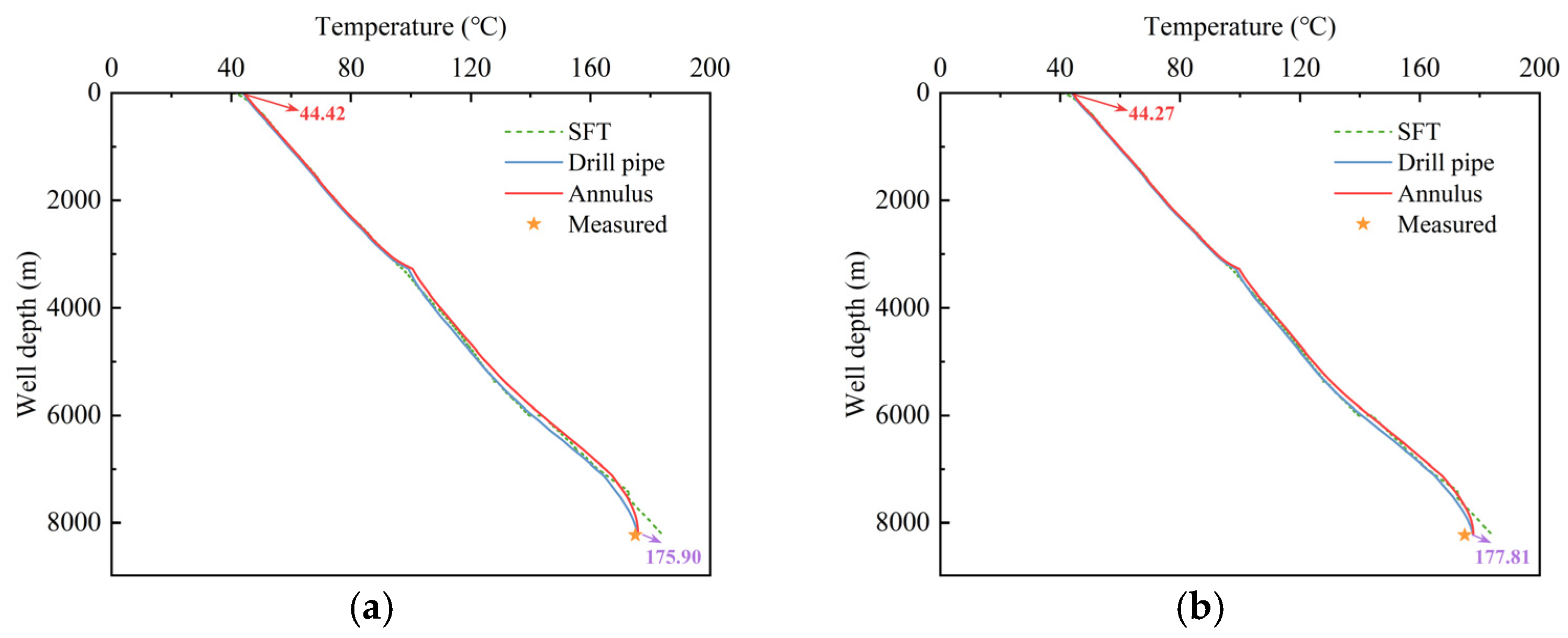 Applsci 15 12029 g009