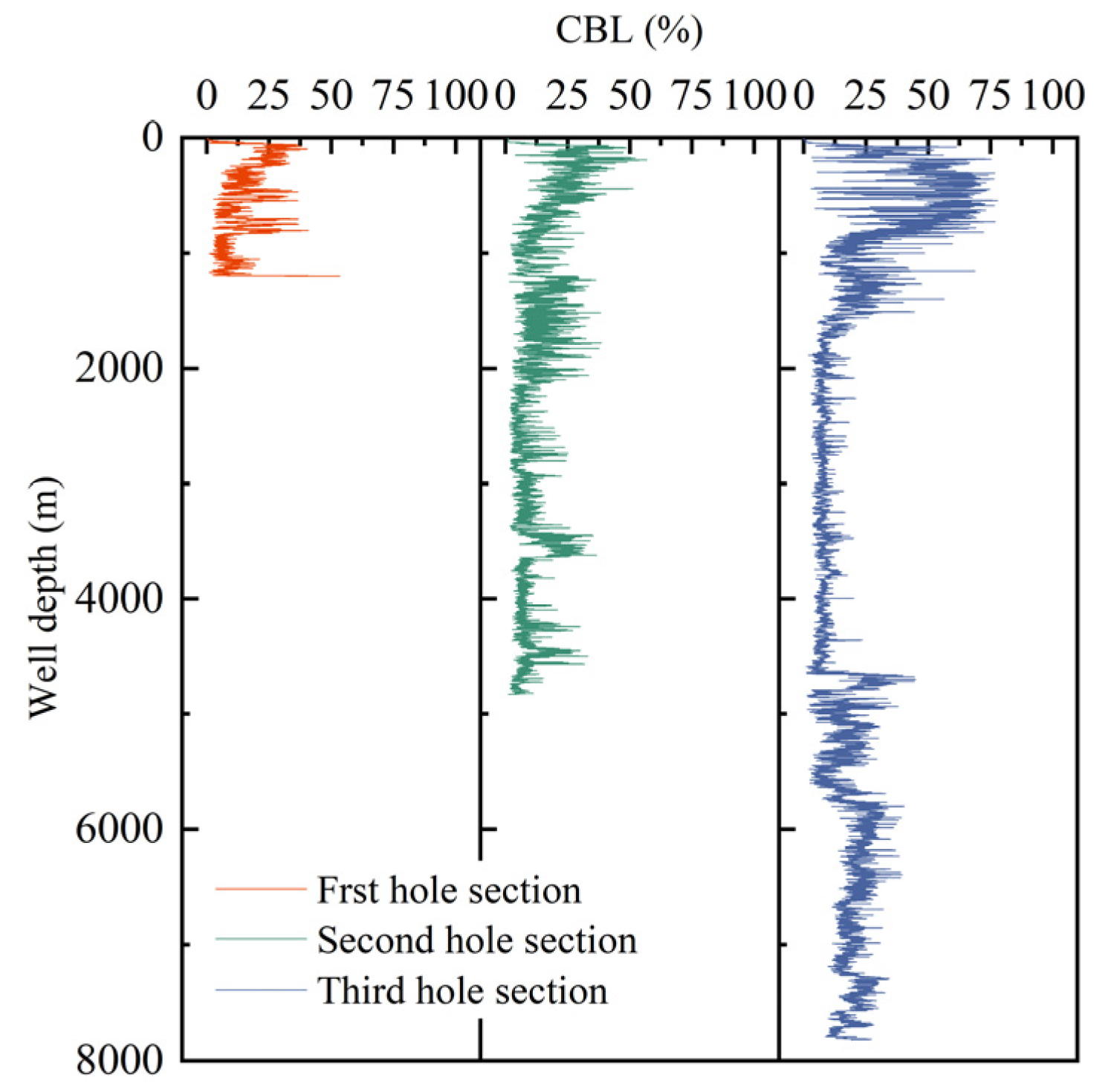 Applsci 15 12029 g010