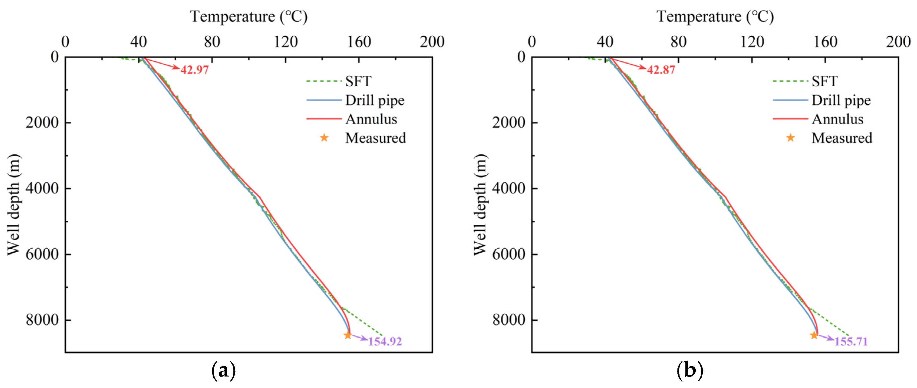 Applsci 15 12029 g011