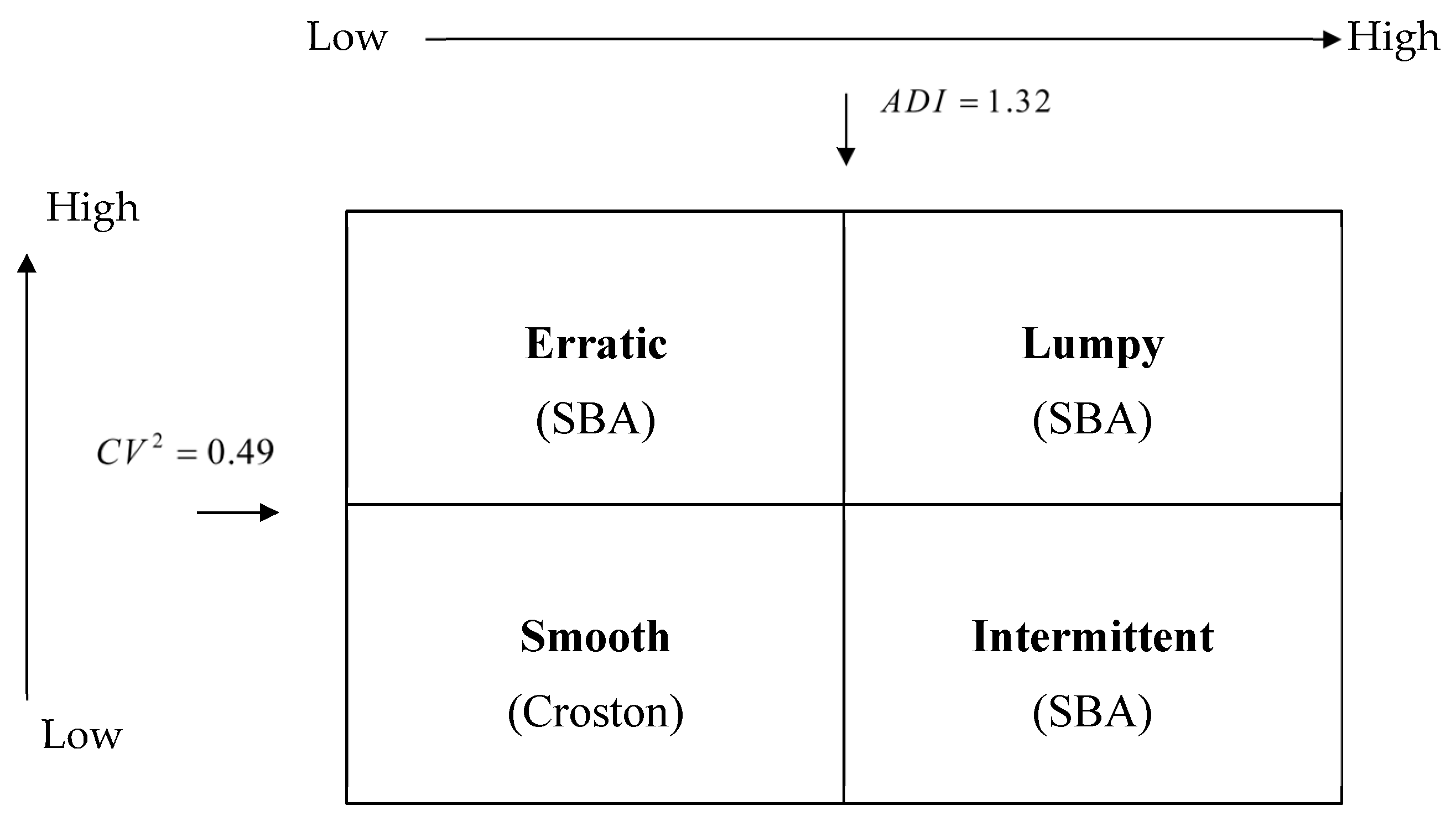 Applsci 15 12030 g001